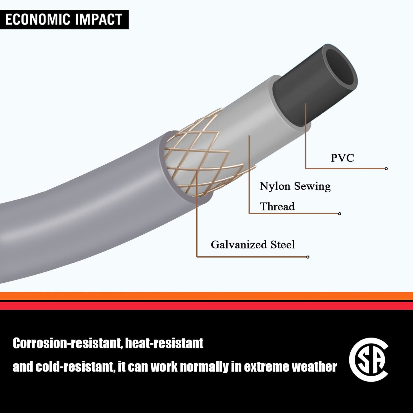 5249 Propane to Natural Gas Conversion Kit Compatible with Black-Stone 28" & 36" Griddles, 3/8" Natural Gas Hose Quick Connect Fitting,Grill Connectors for Patio Heater,Griddle, Outdoor NG/LP