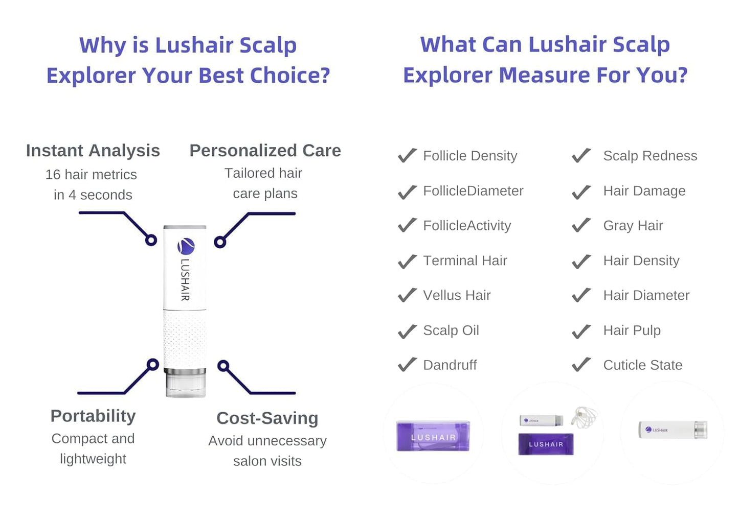 lushair Wireless Hair Analyzer, Hair Follicle Tester, Scalp Microscope, 16-Function Detection, AI Intelligent Analysis Provides Care Plan