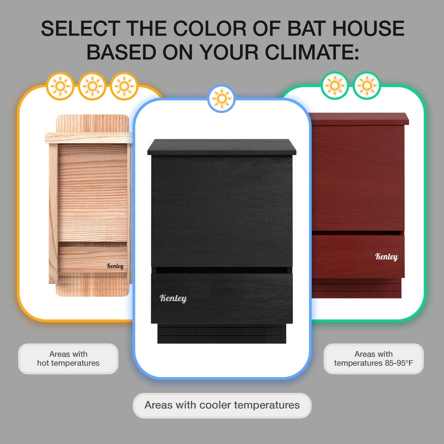 Bat House - Outdoor Bat Box Shelter - Handcrafted from Cedar Wood - Easy for Bats to Land and Roost - Weather Resistant & Ready to Install (Triple Chamber)