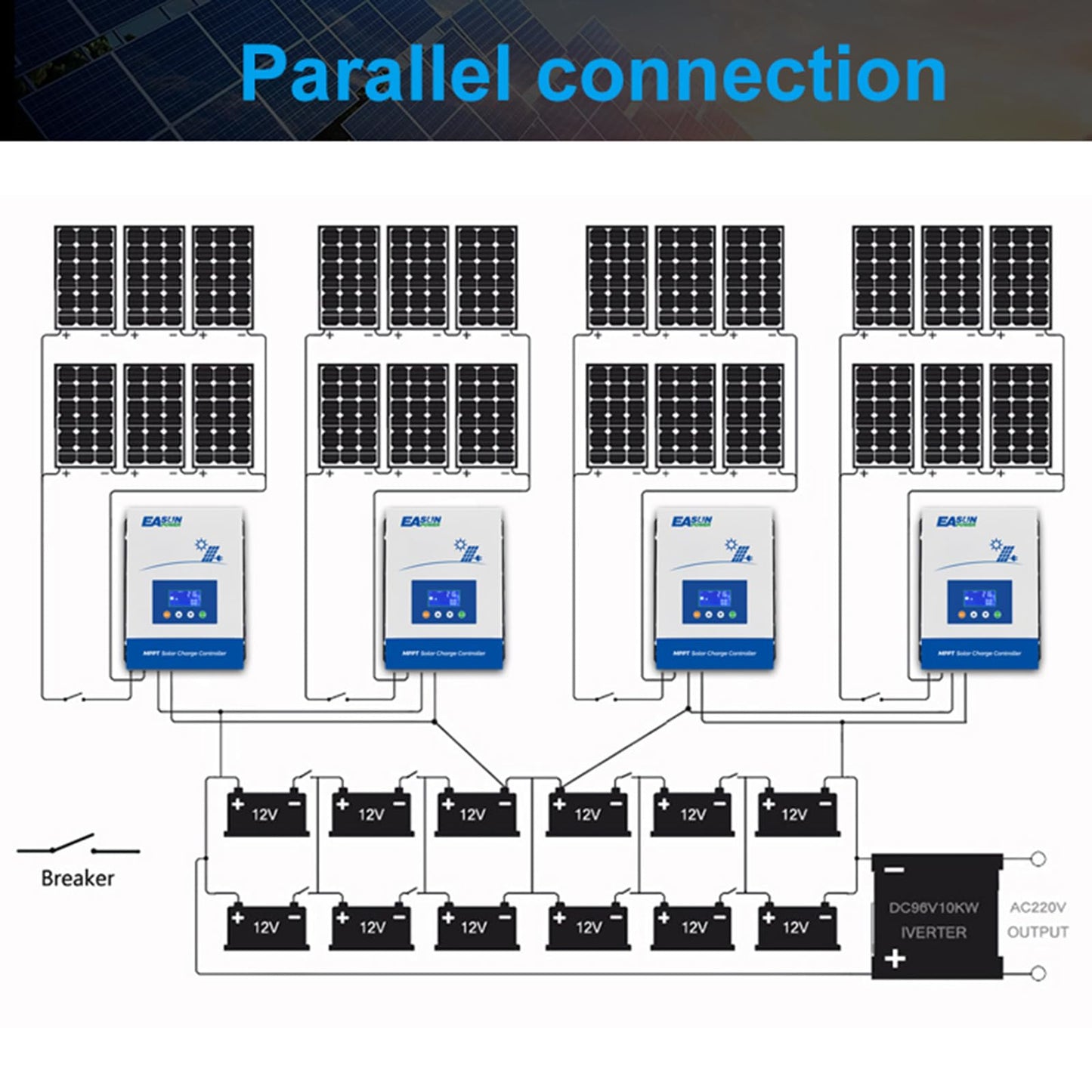 100A MPPT Solar Charge Controller 48V 36V 24V 12V Auto Max Input 150V LCD Display Regulator Intelligent Regulator Charge Controller