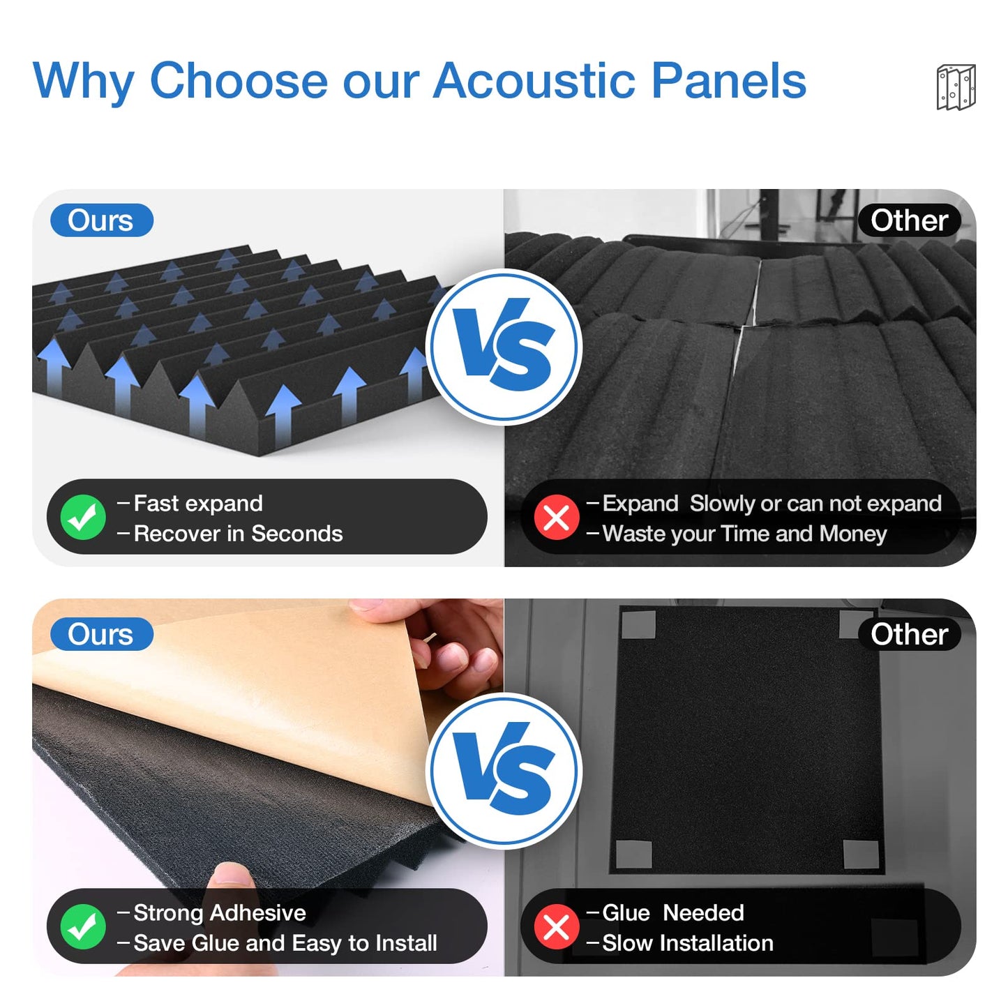 12 Pack Acoustic Panels Self-Adhesive, 1" X 12" X 12" Quick-Recovery Sound Proof Foam Panels, Acoustic Foam Wedges High Density, Soundproof Wall Panels for Home,Studio,Gaming -Black