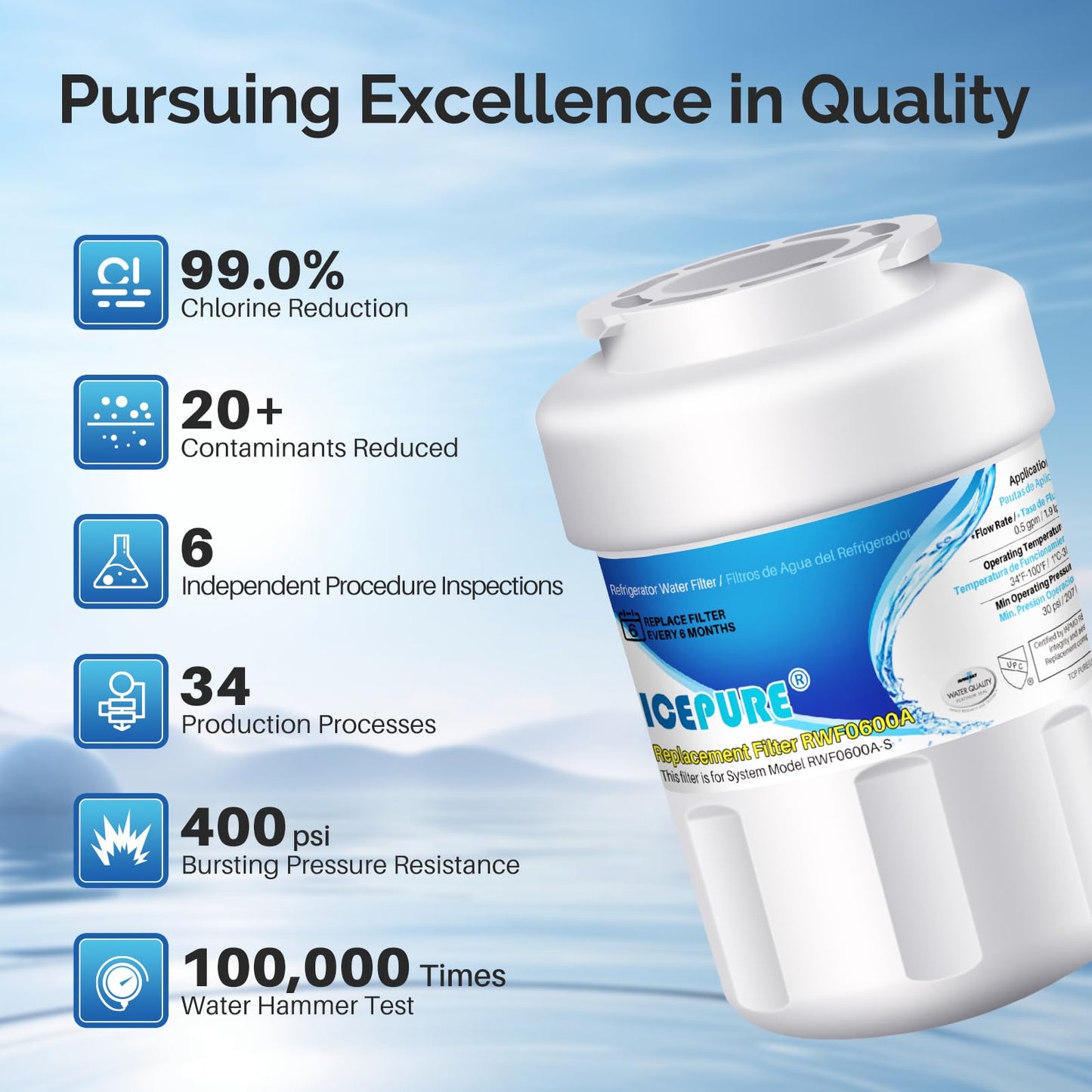ICEPURE RWF0600A NSF/ANSI 42 Refrigerator Water Filter Compatible for GE MWF, MWFINT, MWFA, HDX FMG-1, GSE25GSHECSS, 46-9991, GSH25JSDDSS, GSHS6LGBBHSS, PC75009, RWF1060,GSHS6HGDBCSS, 3PACK