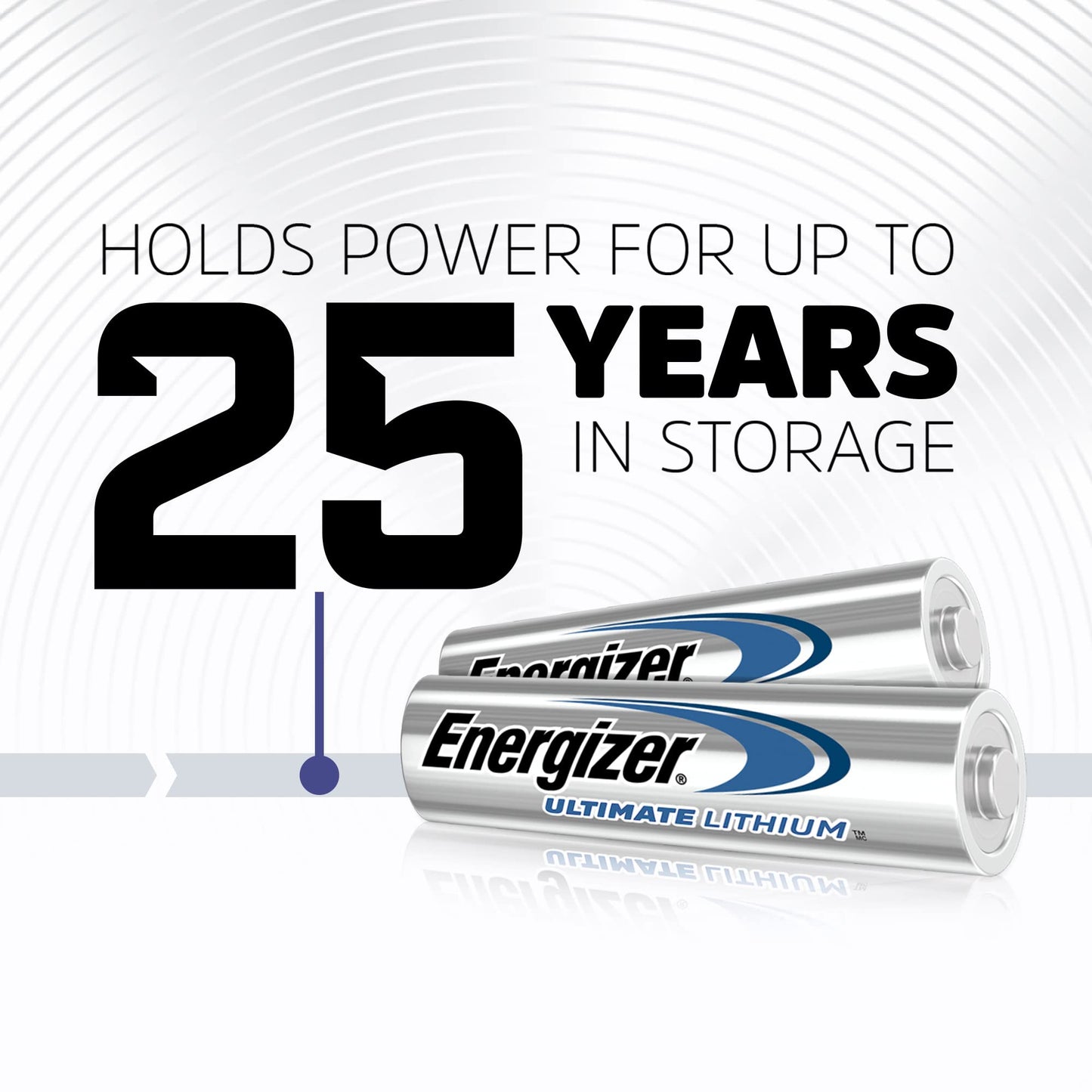 Energizer L91SBP-12 Ultimate Lithium AA Battery, 12 Count