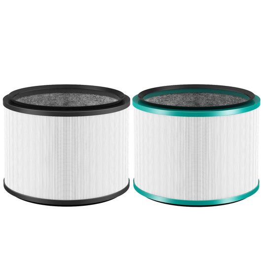 2 Pack HP01 HP02 HEPA Filter Compatible with Dyson Desk Purifier, Dyson Pure Cool Link Desk DP01 DP02, Pure Hot + Cool Link HP01 HP02, Part # 968125-03, Standard Filter and Pet Care Filter Set