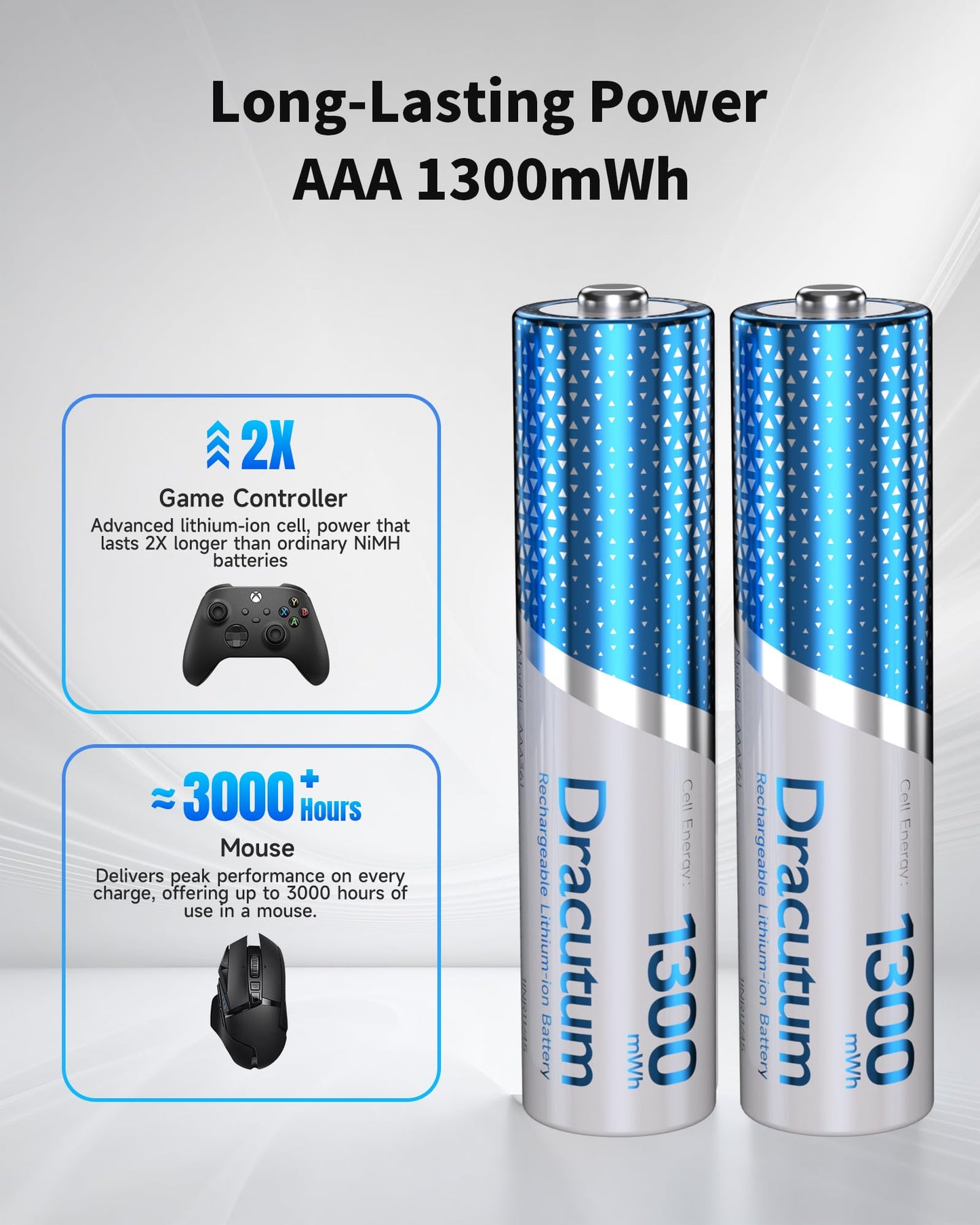 Dracutum Rechargeable Lithium AAA Batteries with Charger 12-Pack, 1.5V Triple A Batteries, 1300mWh High Capacity, 2000 Cycles Long Lasting with 12 Slot Battery Charger