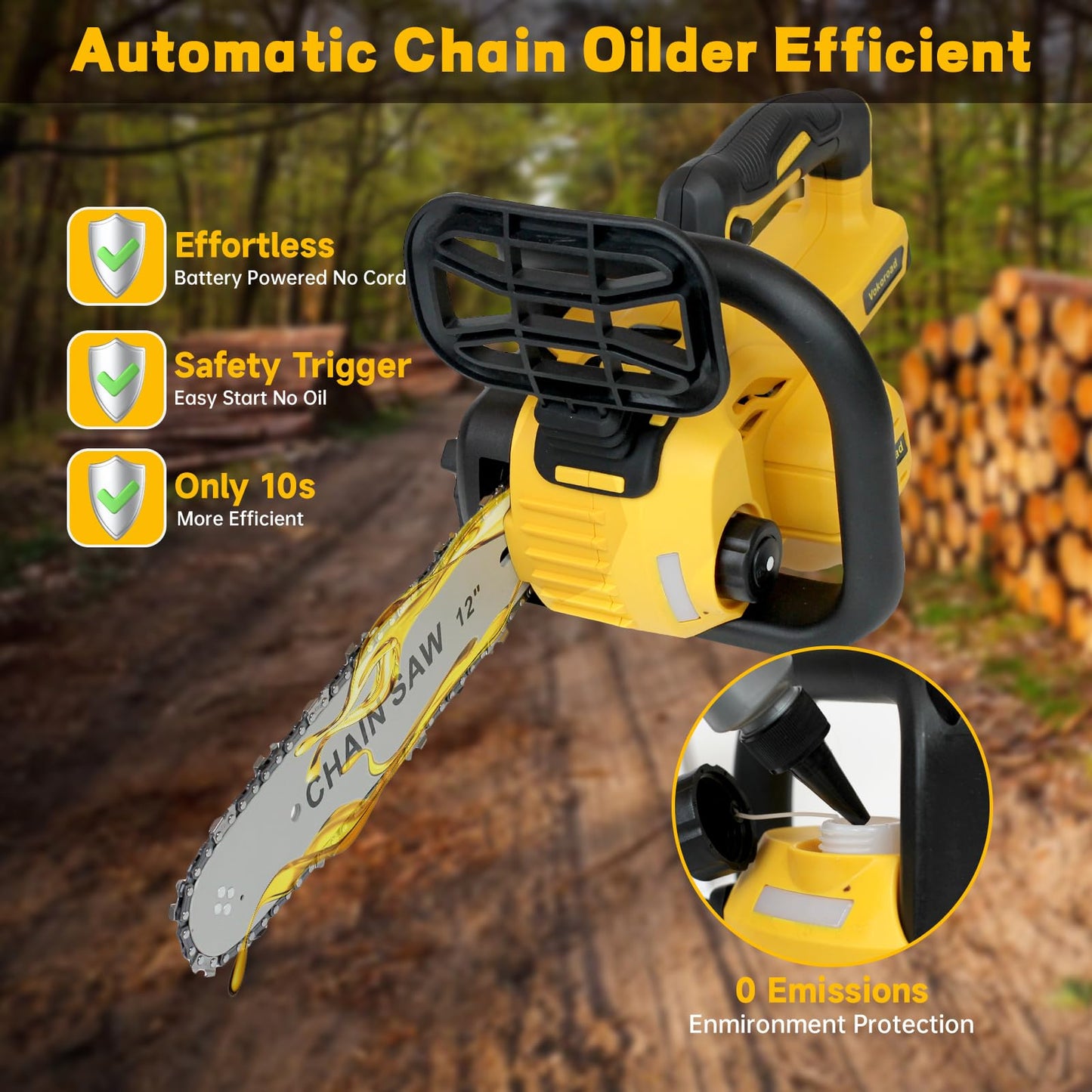 Cordless 12" Brushless Chainsaw for Dewalt 20V MAX Battery, 12 Inch High-Efficiency Electric Chainsaw with Security Lock & Auto Lubrication, for Wood Cutting Trimming Courtyard Garden(Tool Only)