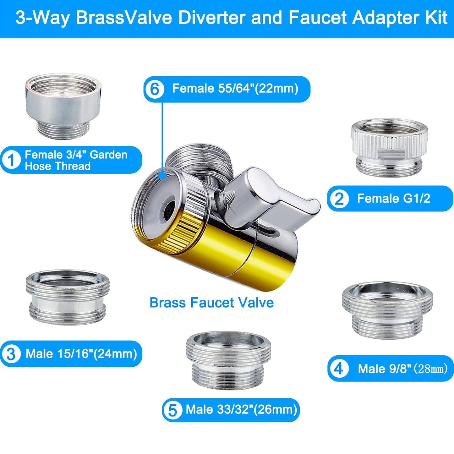 MOSELNY Kitchen Sink Sprayer Faucet Attachment, Sink Hose Attachment for Faucet with Brass Diverter and Aerator for Laundry Room, Pet Shower,Hair Washing (Brushed Nickle Sprayer Head)