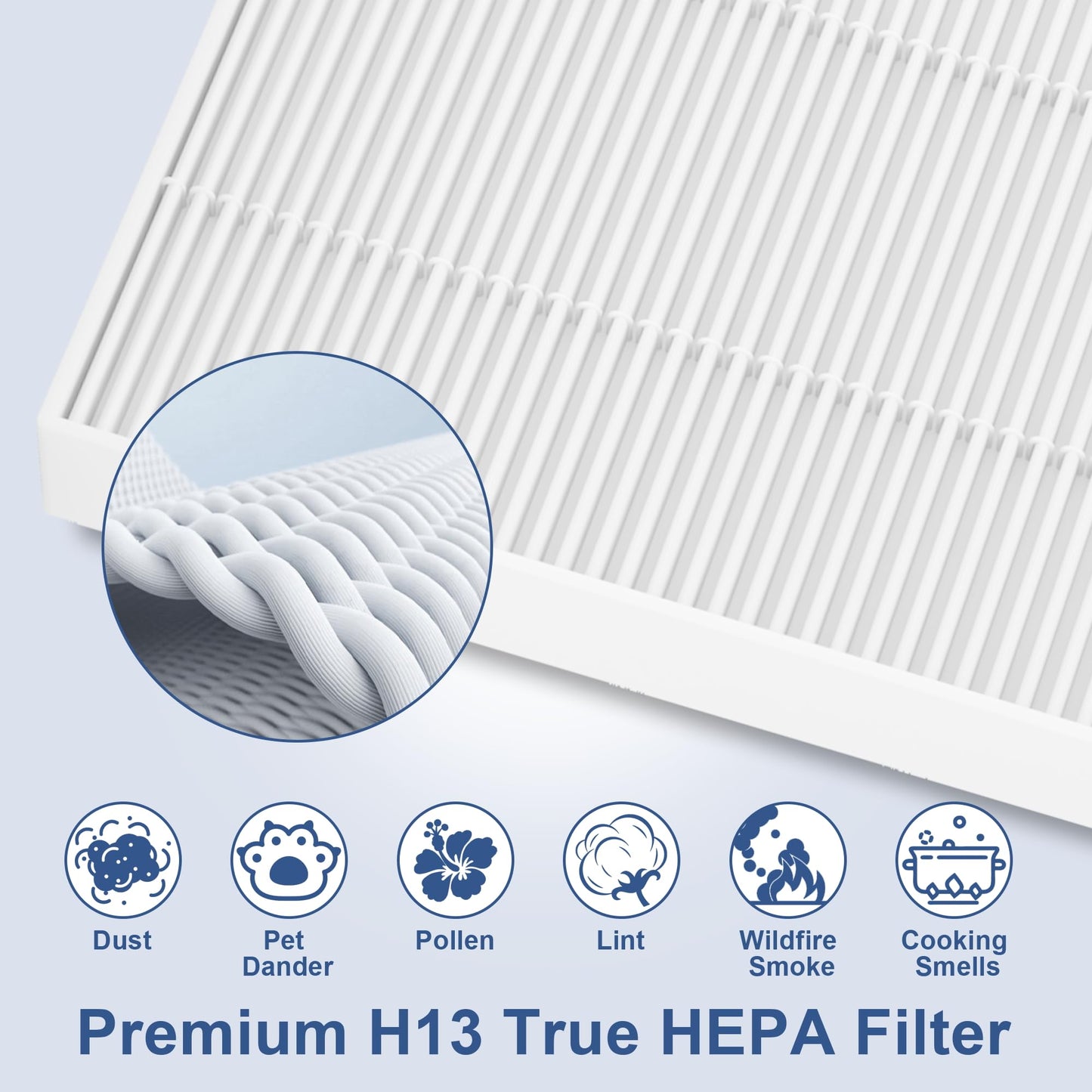4 Pack C545 Replacement Filter S Compatible with Winix C545 Air Purifier, H13 True HEPA Filter S Only, Replaces Filter S 1712-0096-00 and 2522-0058-00