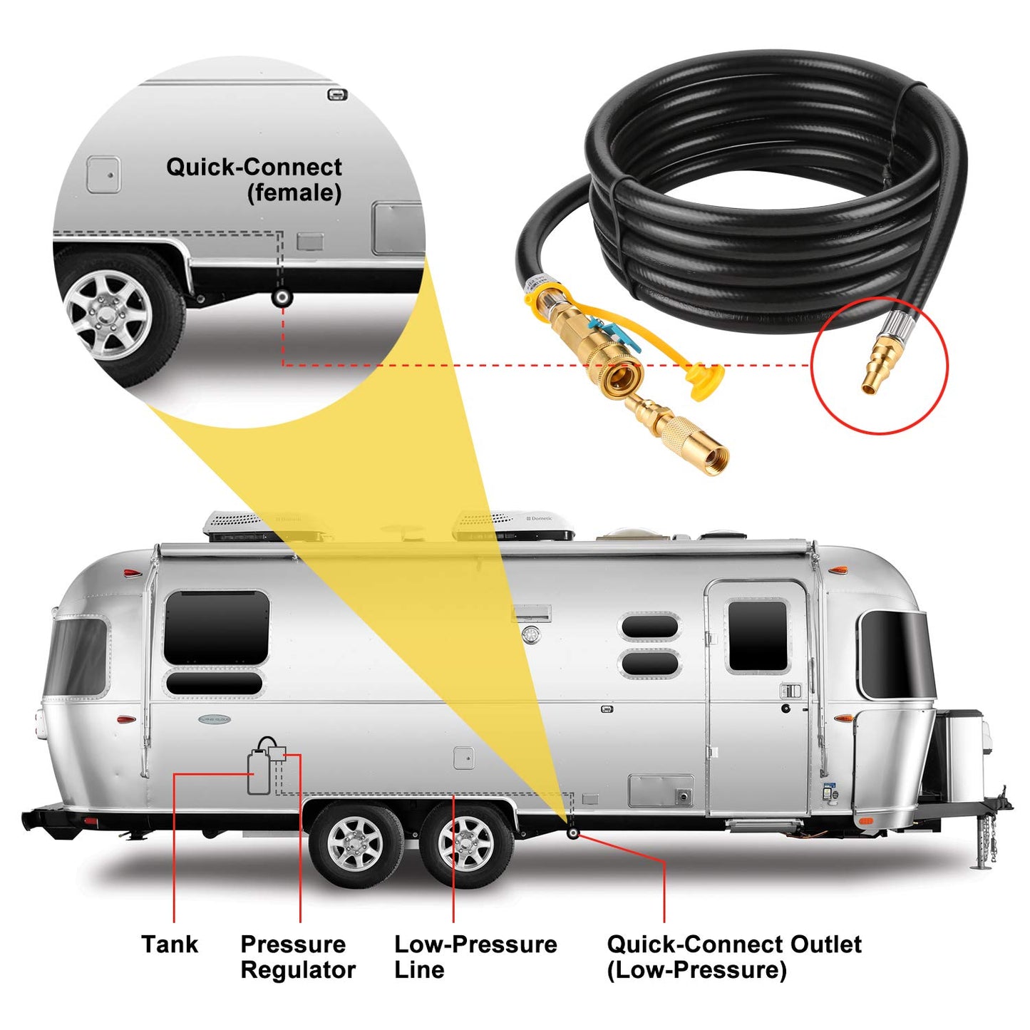 WADEO 12FT Low Pressure RV Propane Hose with Quick Connect Fitting - 1/4" Female Flare to RV Quick Connect - Compatible with Blackstone 17 & 22 inch Tabletop Grills, Camp Stoves, Fire Pits