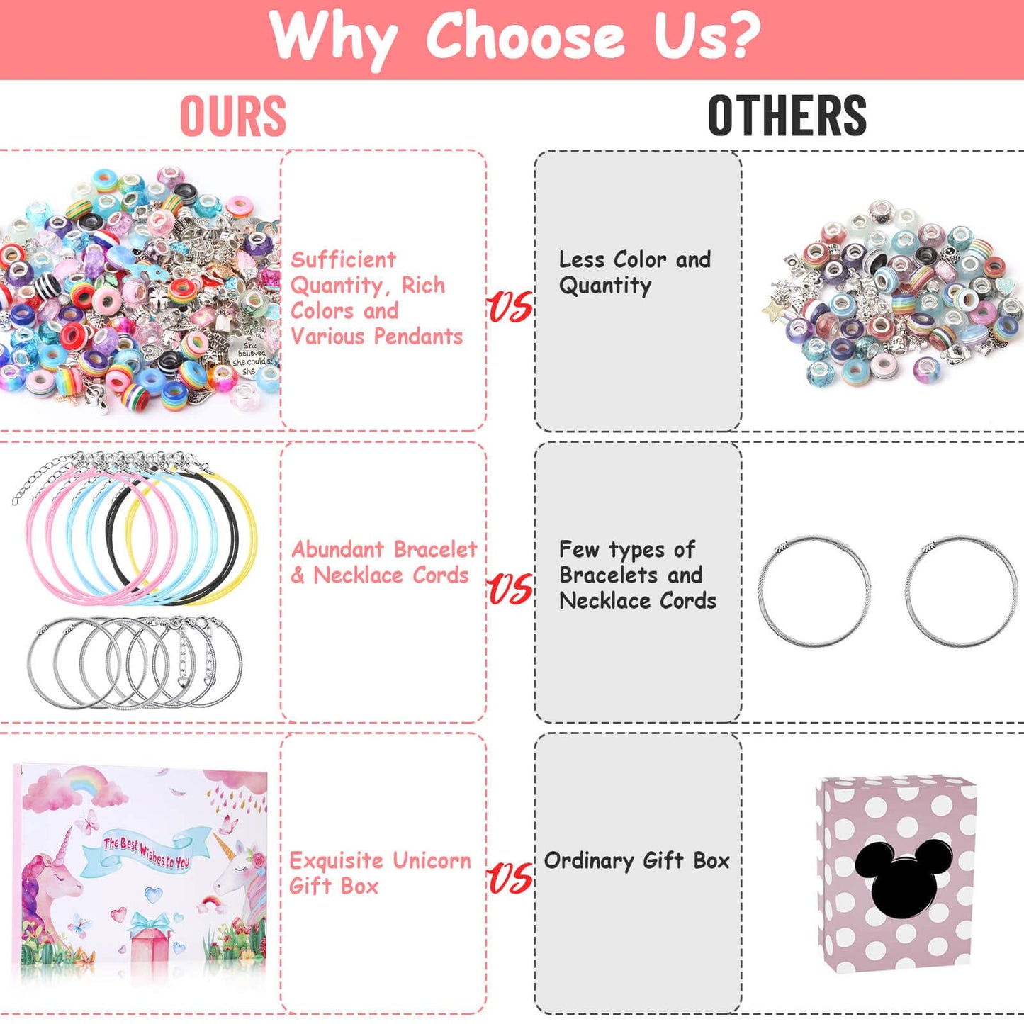 180 Pcs Charm Bracelet Making Kit for Girls, Mckanti Unicorn Mermaid Crafts Gifts Set Charm Bracelets Kit DIY Jewelry Making Supplies with Beads, Pendant, Bracelets, Necklace Cords for Teens Girls