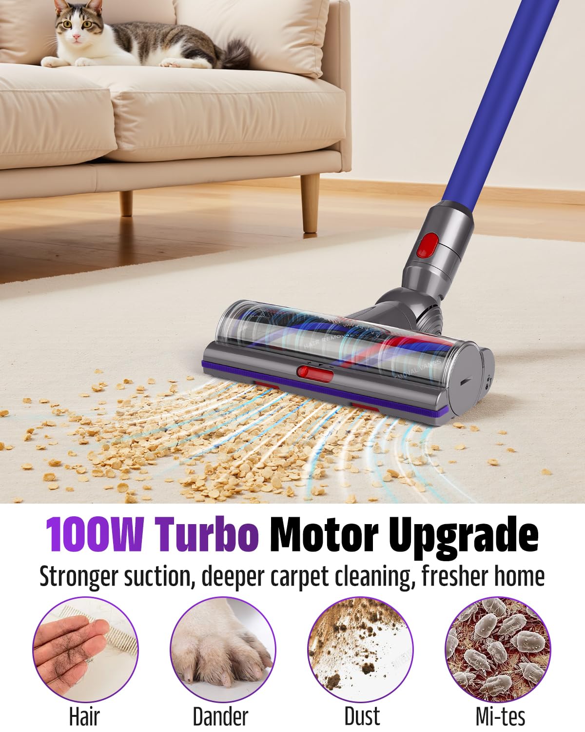 Adjustable Suction Brush Head Replacement Compatible with Dyson V7 V8 V10 V11 V15, Vacuum Cleaner Attachment, Anti-Tangle Carbon Fiber Roller, Turbine Brush for Carpet & Hard Floor