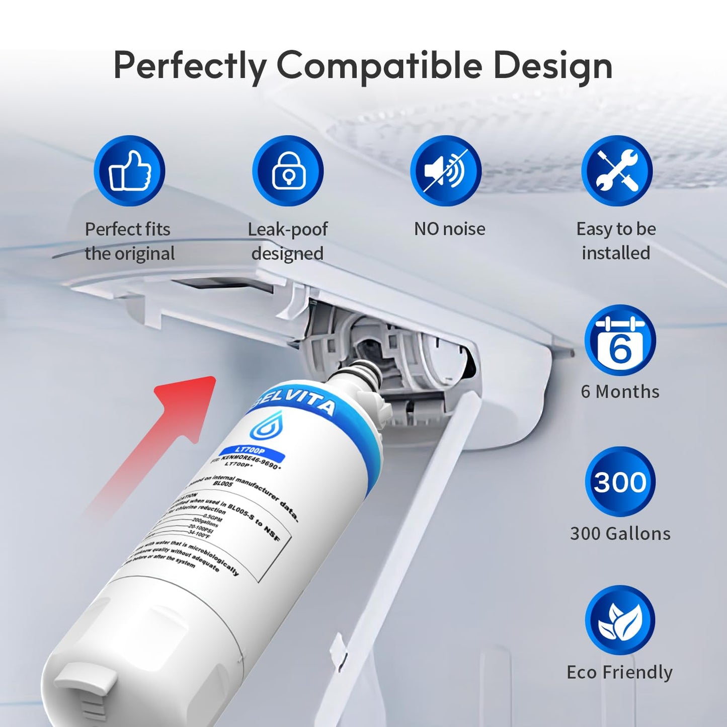 BELVITA LGLT700P Refrigerator Water Filter Compatible with LG LT700P, Kenmore 9690, LG ADQ36006101, ADQ36006102,WSL-3, LFX31945ST,LFX31925ST,LFXS30766S,LFXC24726D,LFXS24623S,LFXC24726S,RWF1200A, 3Pack
