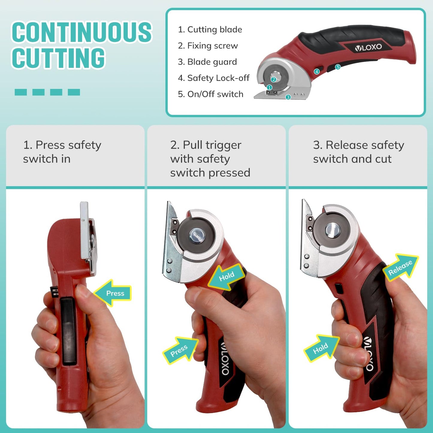 VLOXO 4V Cordless Electric Scissors – Rechargeable Rotary Cutter with Safety Lock for Home Crafting, Warehouse Packaging & DIY Projects, Cuts Cardboard Leather Fabric (Red)