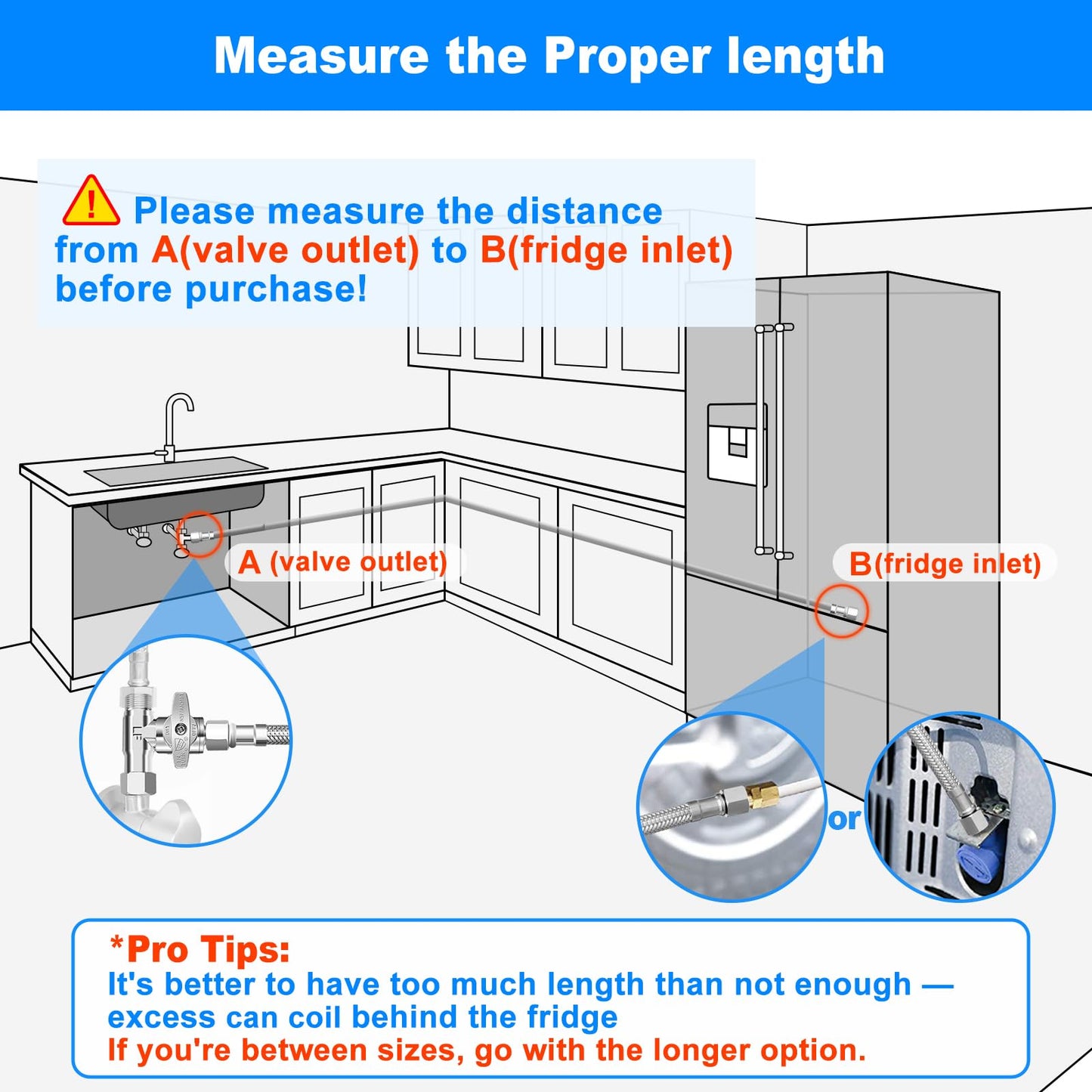 Refrigerator water line - 20 FT Premium Stainless Steel Braided Ice Maker Water Hose,Food grade PEX Inner Tube Fridge Water Line with 1/4" Fittings for Refrigerator Ice Maker