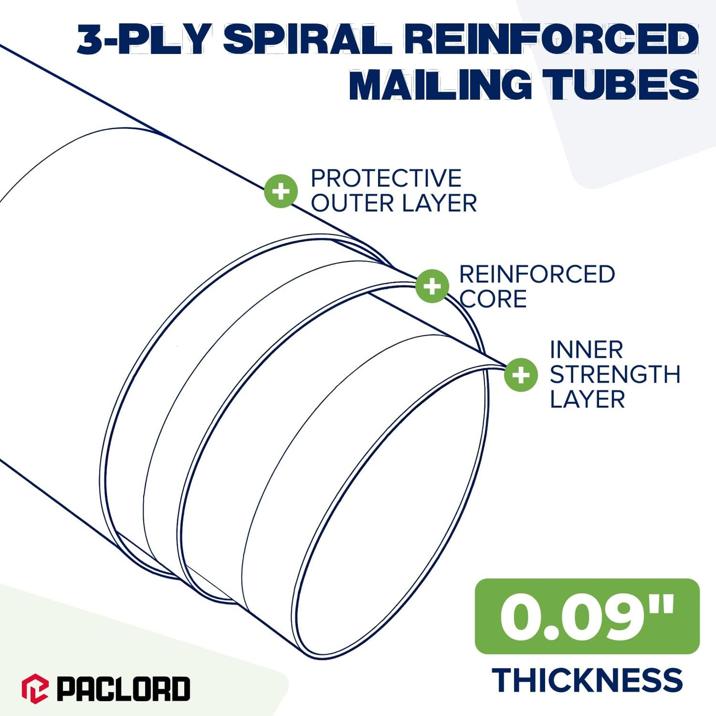 4x48 inches Reinforced Kraft Paper Tube, Pack of 1 Tube with 2 Lids, USPS Approved Poster Tube Safe, Cardboard Tube Made in USA for Shipping and Storage