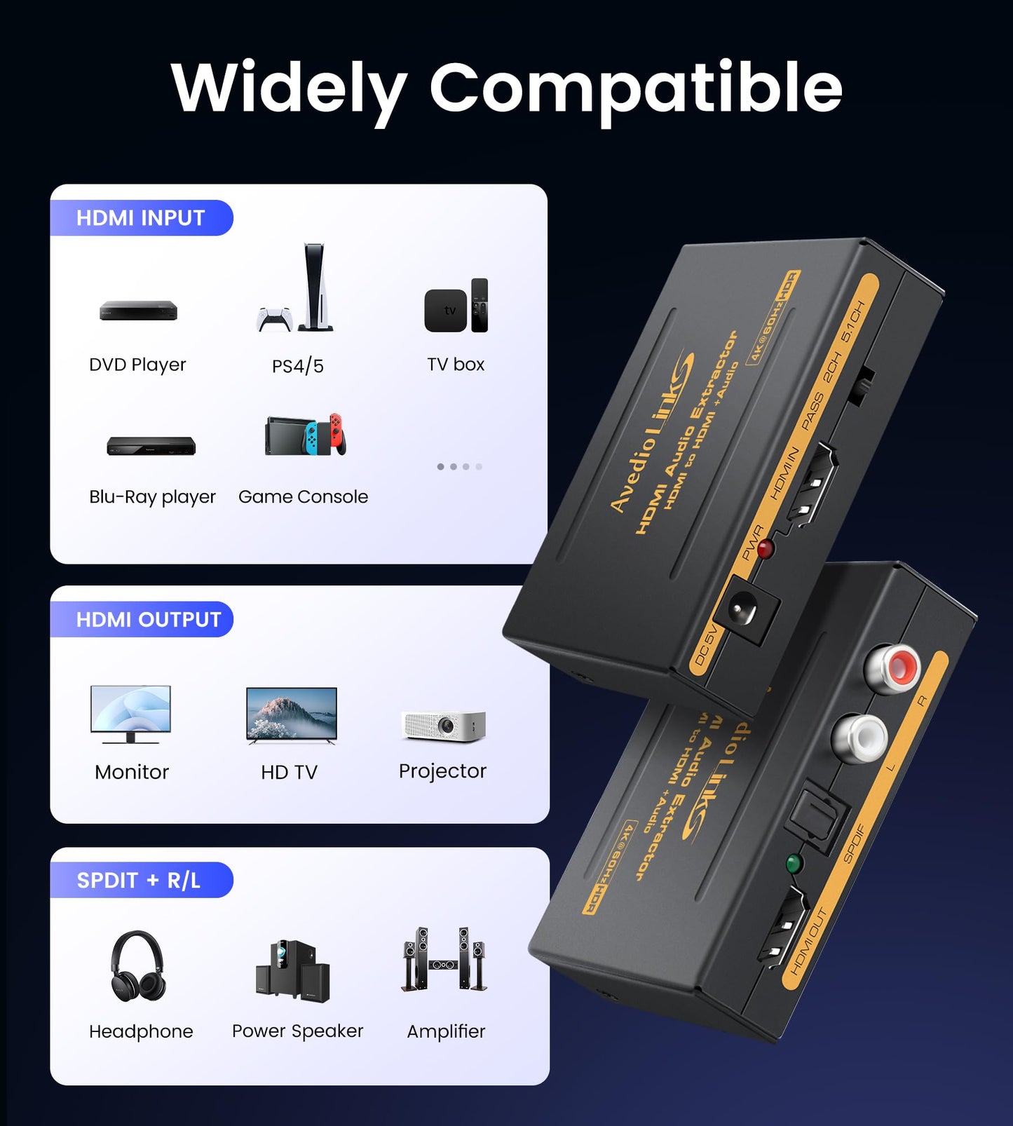 4K HDMI Audio Extractor Splitter, avedio links 1080P HDMI to HDMI Audio Converter Adapter + Optical Toslink SPDIF + L/R Stereo Analog Audio for Chromecast, Fire Stick (4K 60Hz Black)