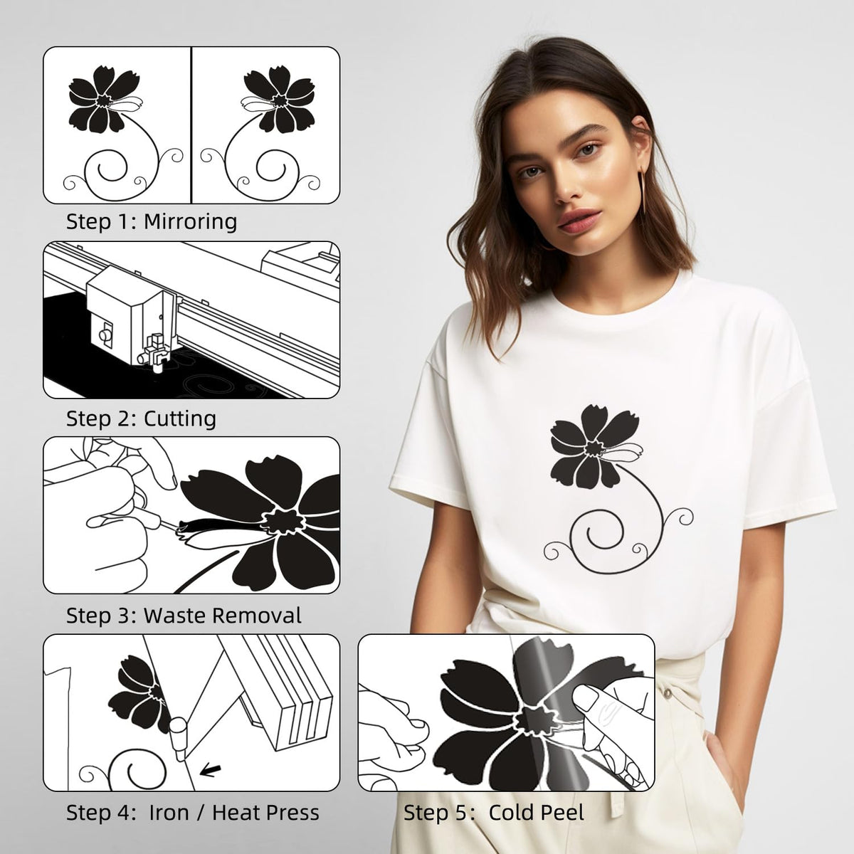 ROSEUP HTV Vinyl Roll 12" x 30FT White – Extra Long Heat Transfer Vinyl for T-Shirts, Hoodies & Sportswear, Iron on Vinyl for Cutting Machines, Easy to Cut & Weed, Strong Adhesion & Wash Durable