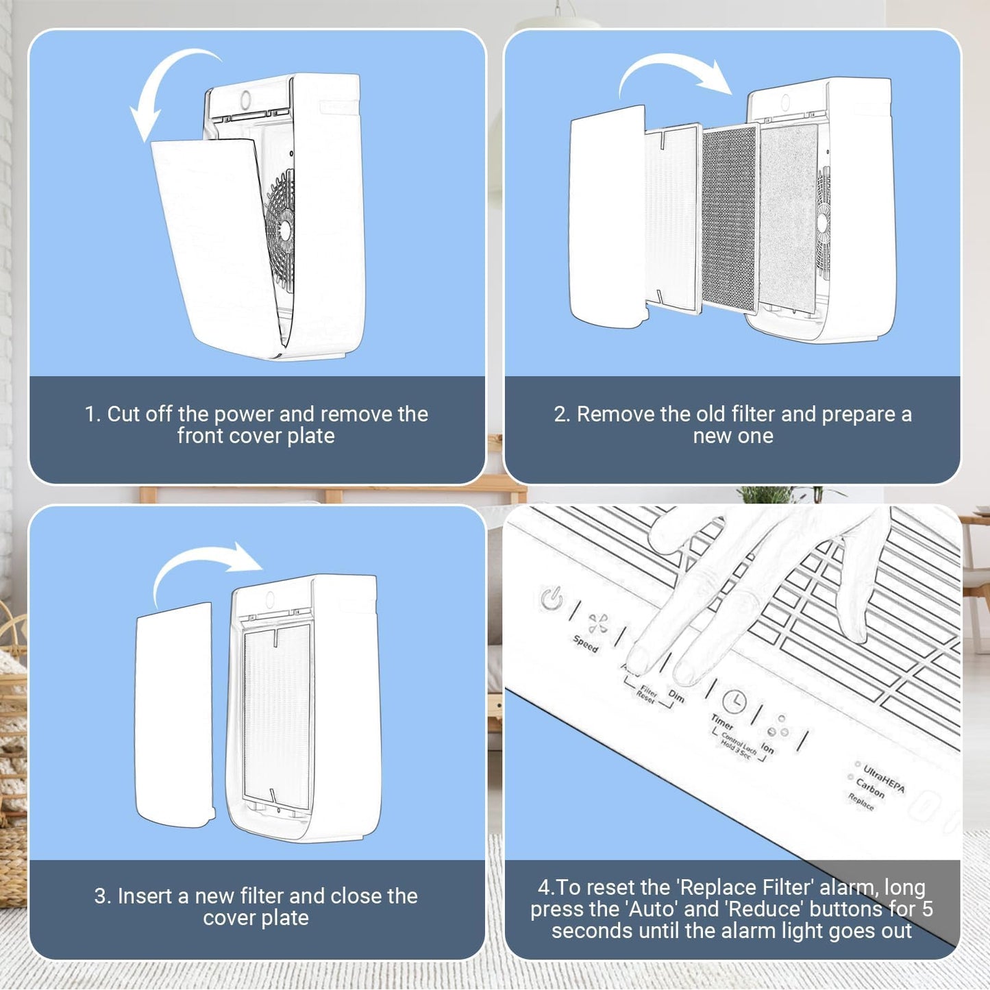7-Pack Compatible Filters for 3000/3000M/3000Pro, Includes 1 Filter + 2 Carbon Filters + 4 Pre-Filters