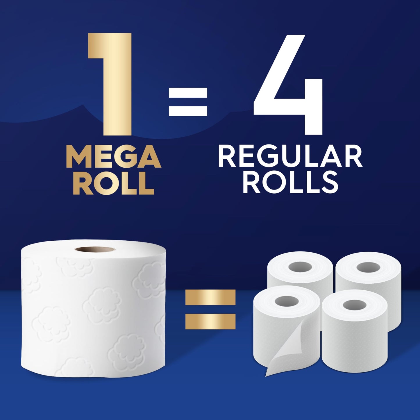 White Cloud Ultra Soft & Strong Toilet Paper, 4 Packs of 6 Mega Rolls = 96 Regular Rolls