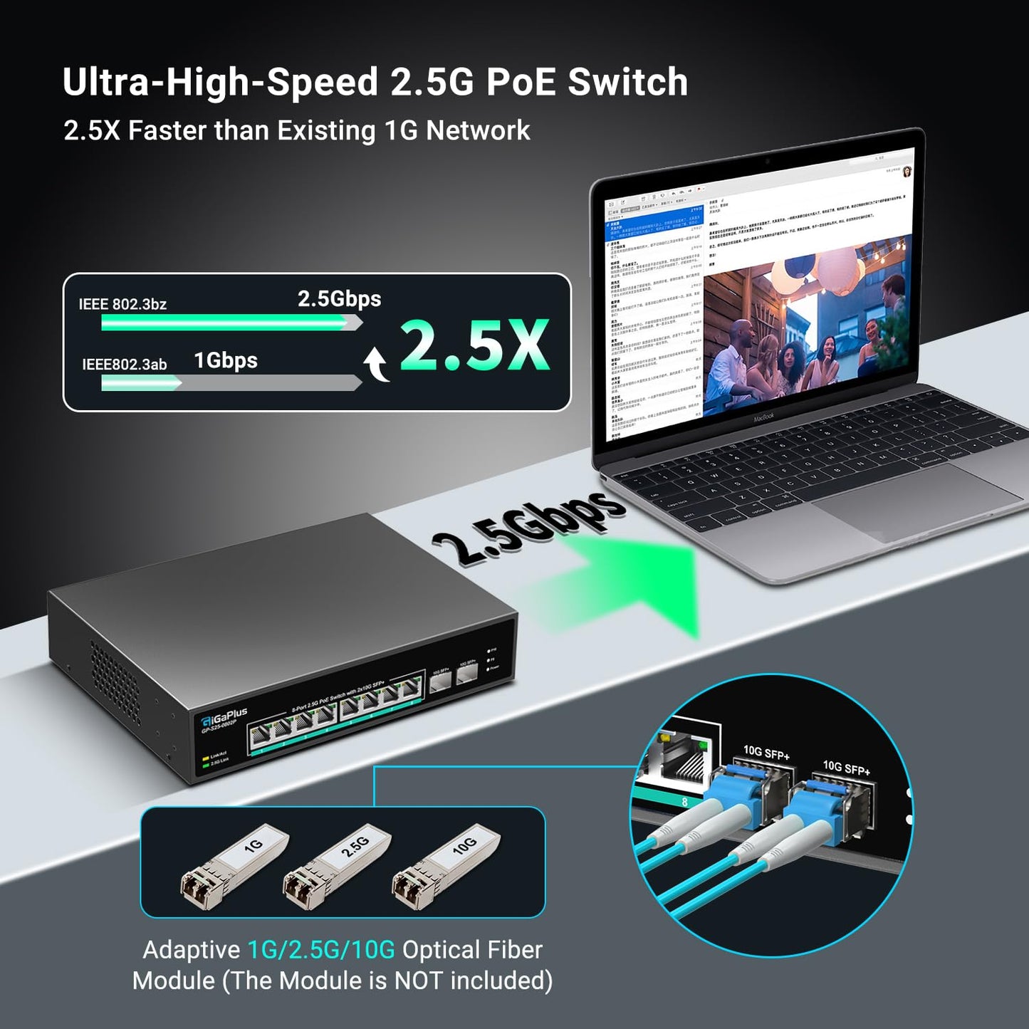 10 Port 2.5Gb Unmanaged PoE Switch with 8*2.5G Base-T PoE Ports, 2*10G SFP+ Uplink, 802.3af/at (PoE+), 80Gbps Switching Capacity, GigaPlus 2.5G PoE Switch for 2.5Gb NAS/PC, WiFi6 Router, Wireless AP