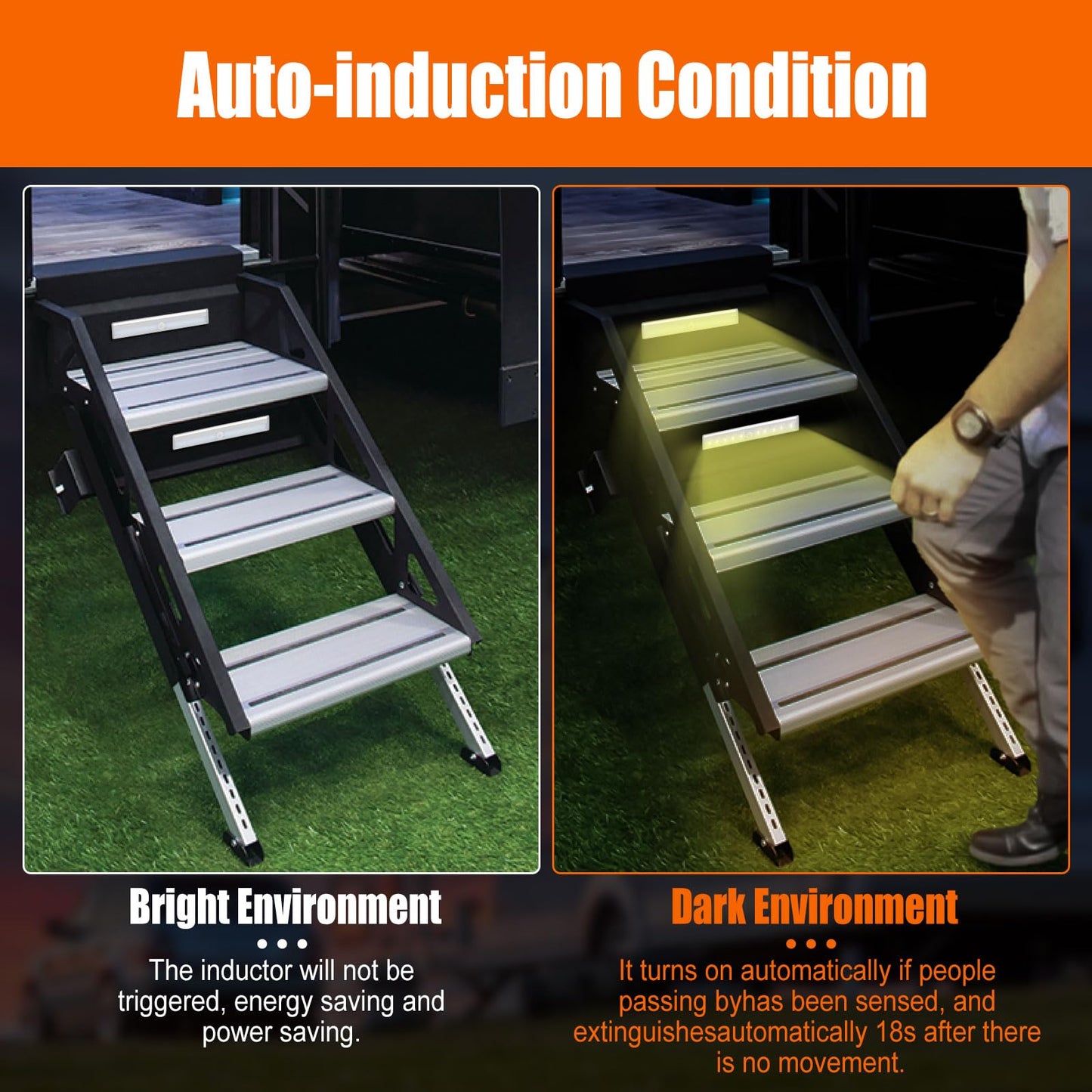 4 Pack Motion Activated RV Step Lights with 10 LEDs,Magnetic Motorhome Motion Sensor led Light Strip Bar for Motorhome Travel,Travel Trailers, Camper (Battery Operated)