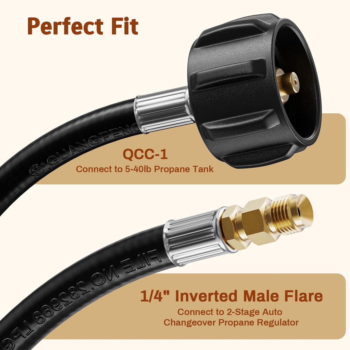 15 Inch RV Propane Hose, Camper Propane Hose with 1/4" Male Inverted, for 2-Stage Auto Changeover Regulator, 2-Pack
