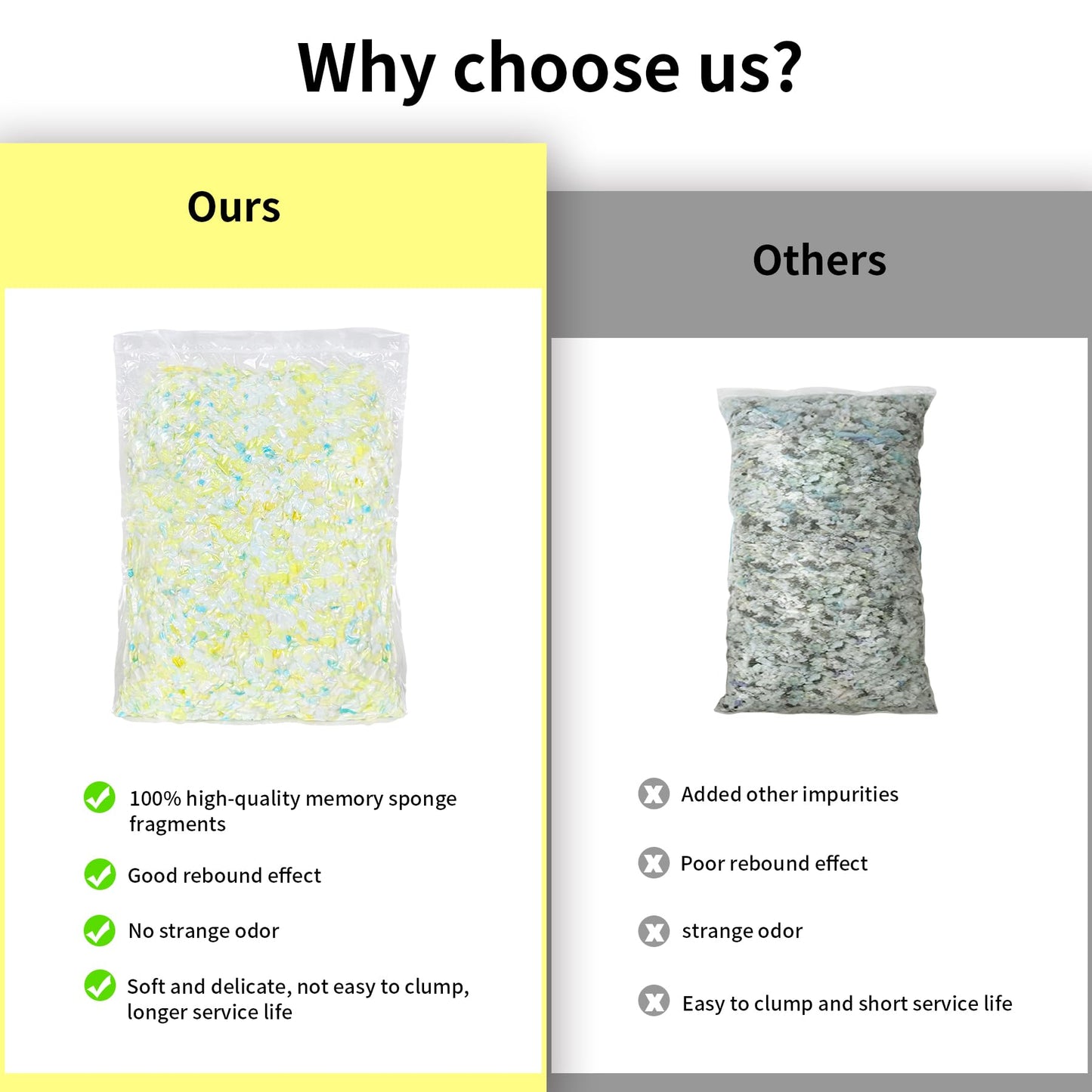 Jecqbor 10lbs Shredded Memory Foam Bean Bag Filler - Ultra-Soft Pillow Stuffing for Couches, Cushions, Stuffed Animals, Dog Beds, and DIY Arts & Crafts Projects