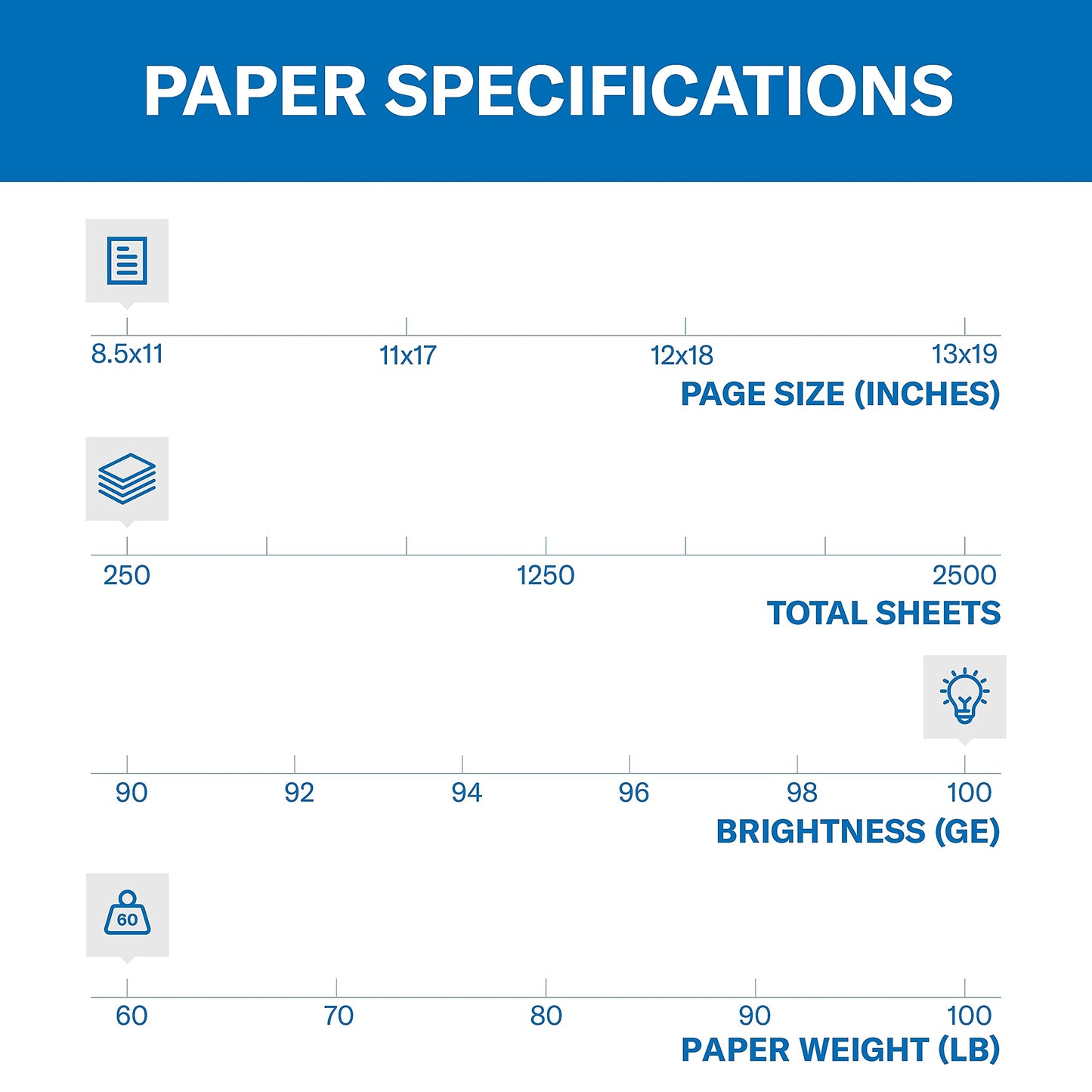 Hammermill Paper, Premium Color Copy Cover Cardstock