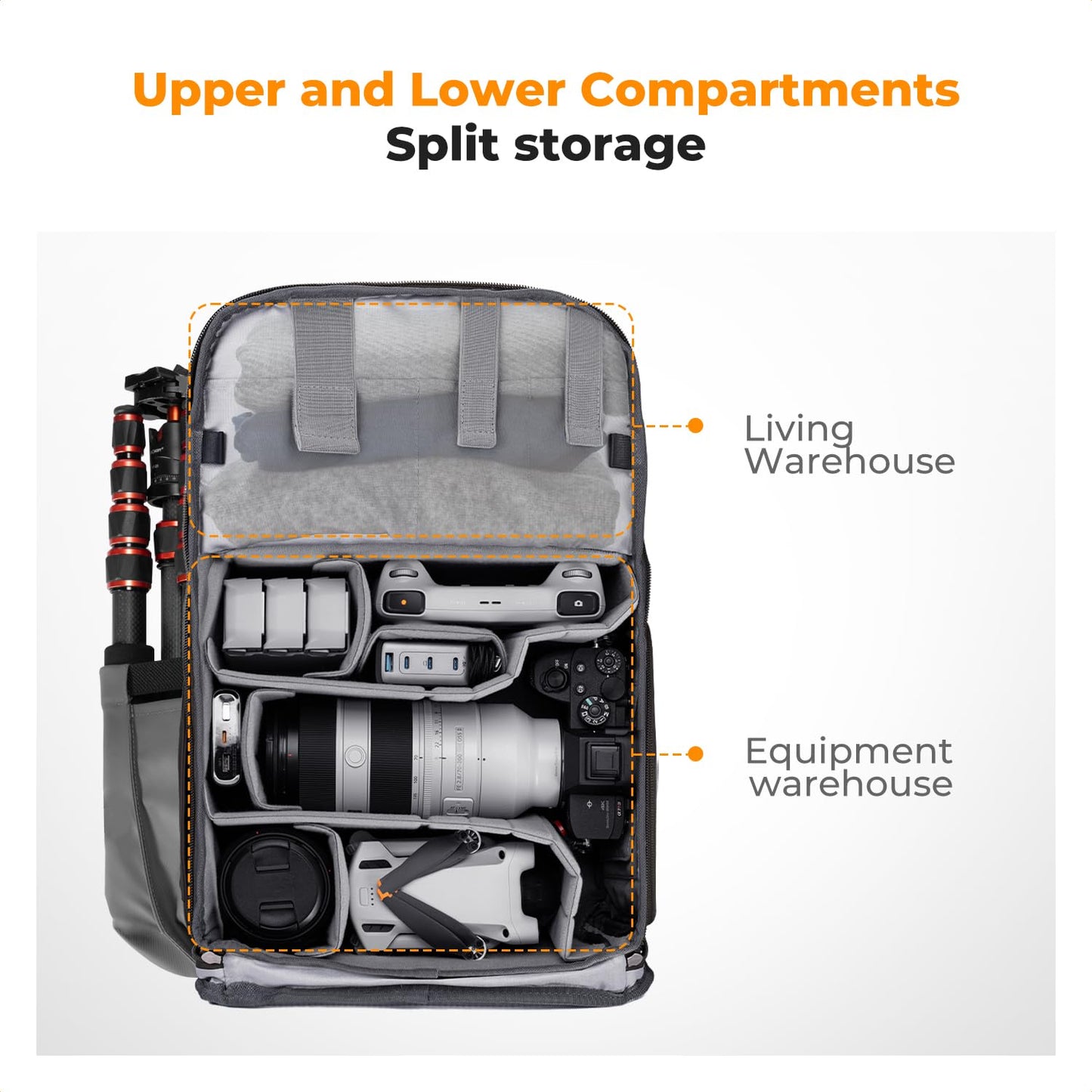 K&F Concept Camera Backpack, Camera Bags for Photographers Large Capacity Camera Case with Raincover,15-15.6 Inch Laptop Compartment Compatible for Canon/Nikon/Sony/DJI Mavic Drone(Beta Backpack 20L)