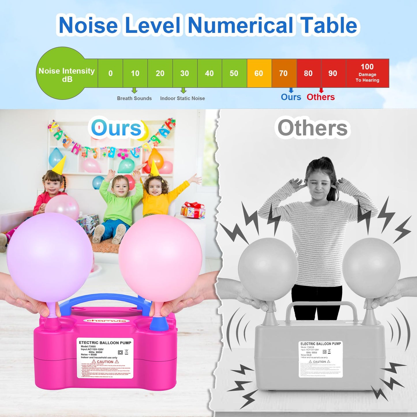 Chamvis Balloon Arch Kit and Electric Balloon Pump, 7.4ft Balloon Arch Stand: Balloon Arch Frame with Base - for Wedding Baby Shower Birthday Party Balloon Decorations