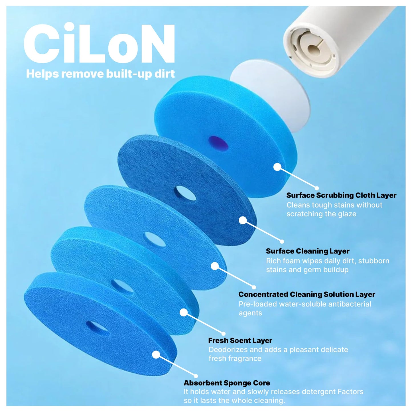 CiLoN Disposable Toilet Cleaning System + 30 Disposal Toilet Bowl Brush Refill Heads. Space-Saving Wall Mounted Toilet Brush and Holder Set for Modern Bathrooms & RVs. (Starter Kit + 30 Sponge Pads)