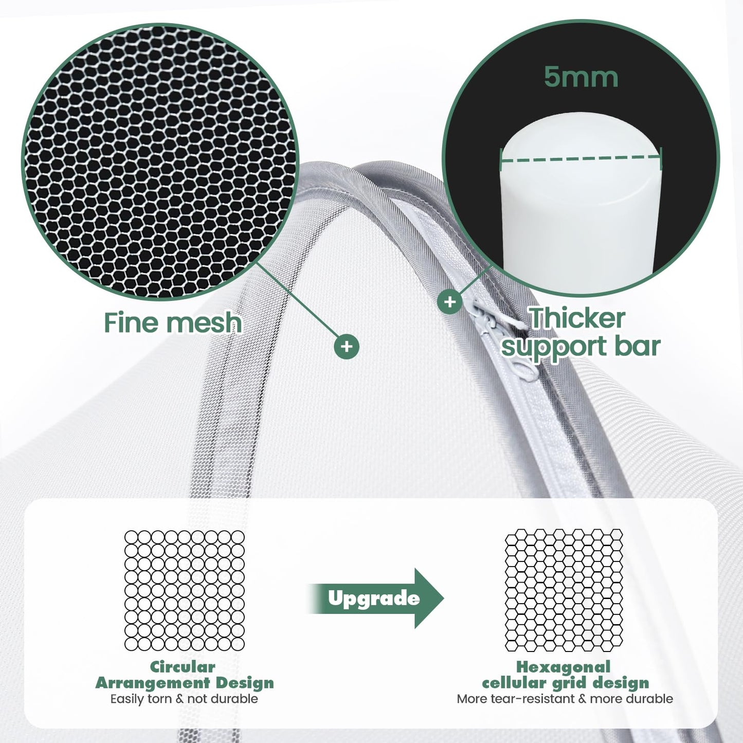 Orzbow Bassinet Cover for Cats - Breathable Mosquito Net Cover for Cradles/Travel Cribs/Mini Cribs, Baby Mosquito Net to Keep Pets Out, Baby Bassinet Accessories, Two-Way Self-Locking Zippers, White