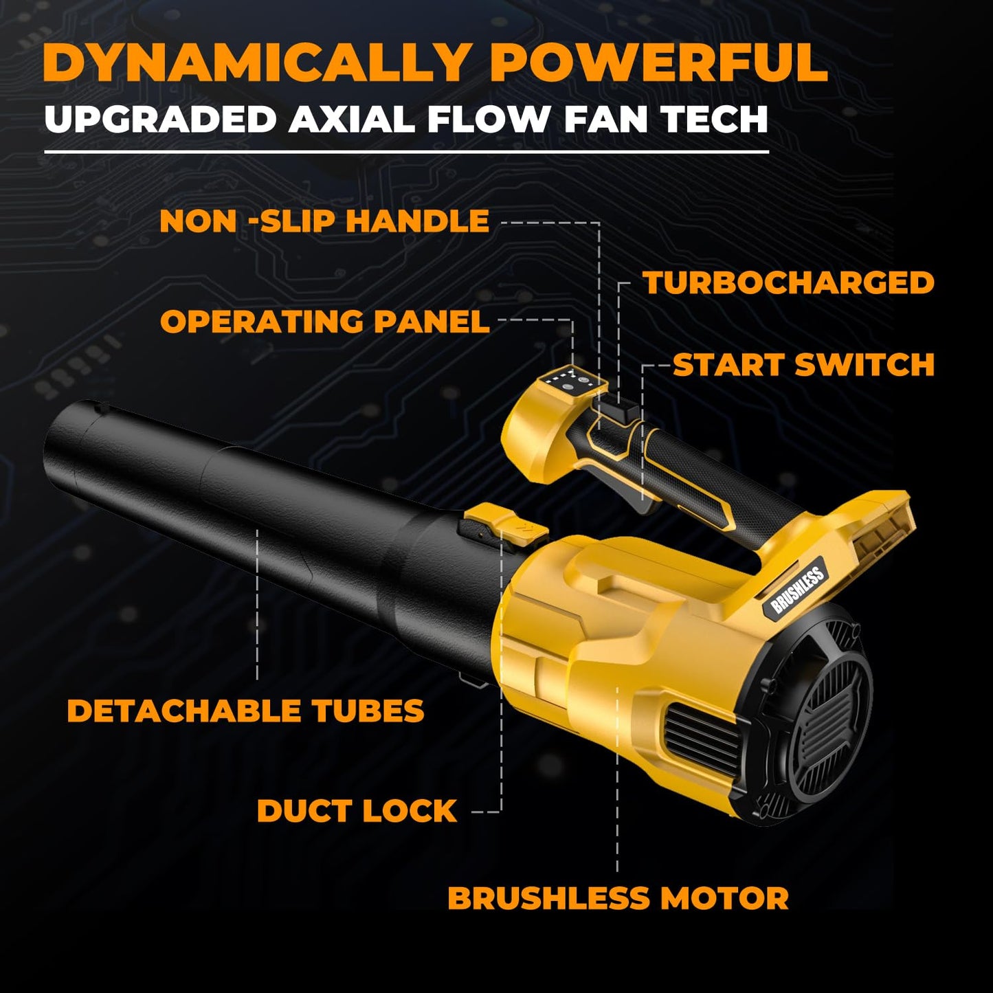 Cordless Leaf Blower for Dewalt 20V Max Battery, 480 CFM Electric Blower with Brushless Motor, Adjustable 3 Speeds up to 22000RPM, Handheld Leaf Blower for Lawn Care,Yard and Snow Blowing(No Battery)