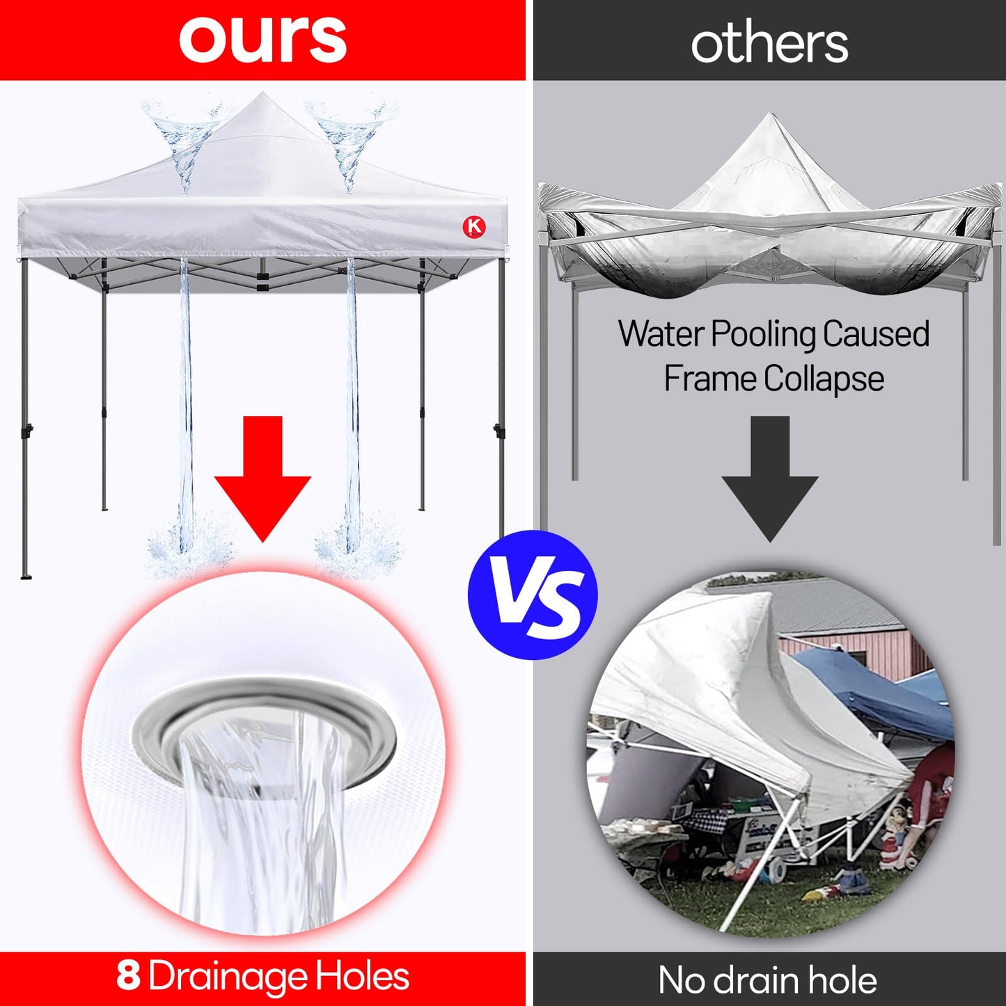 Replacement Canopy Top Cover for 10x10 Pop Up Canopy Tent - 8 Drainage Holes, Durable 600D Fabric for Garden, Patio, Camping, Outdoor Events, Vendor Booths (Canopy Cover Only) (White, 1)