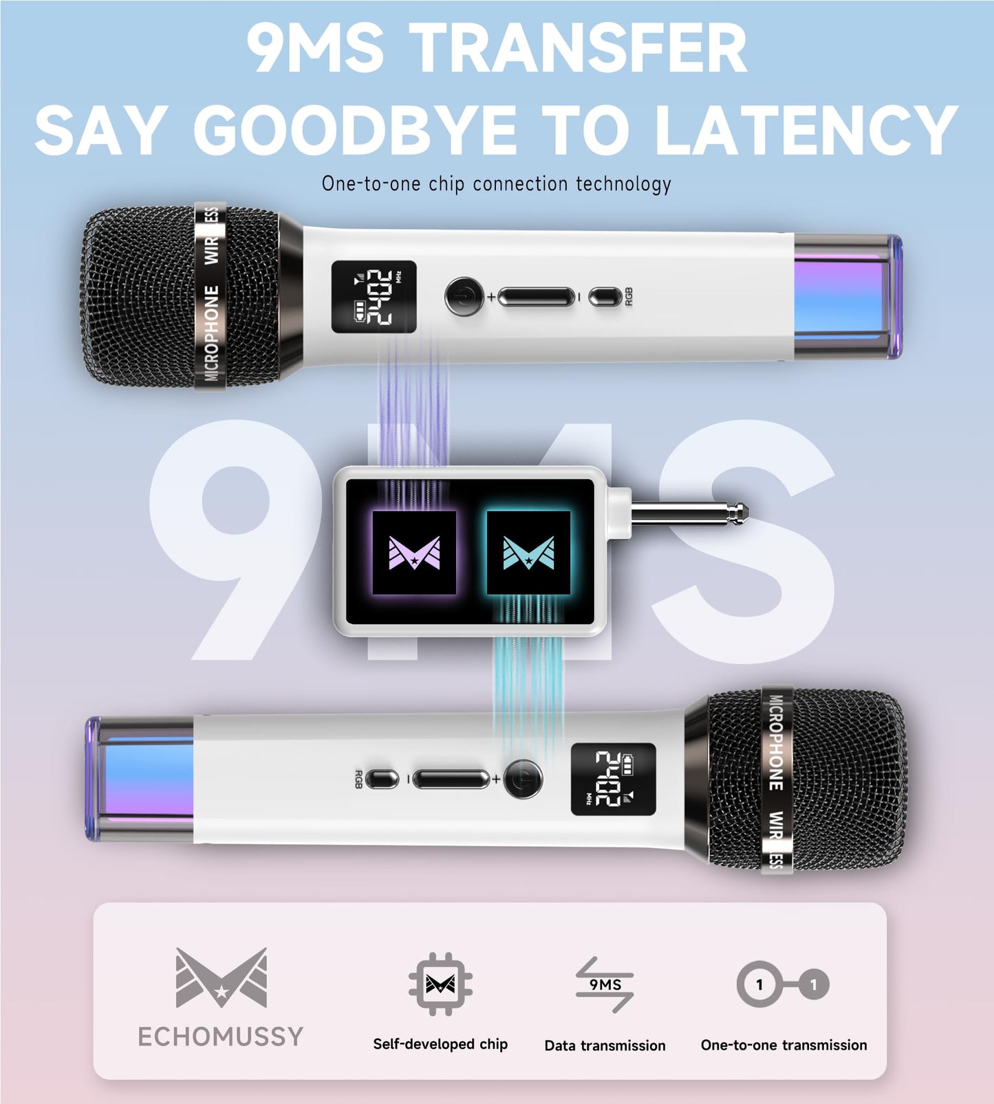 Wireless Microphones, Micorphone with One-to-One Chip Connection and LED Lights, 40H Duration, 200FT Range Receiving, Volume Control Karaoke Micorphone for Singing, Speech, Home Party (White)