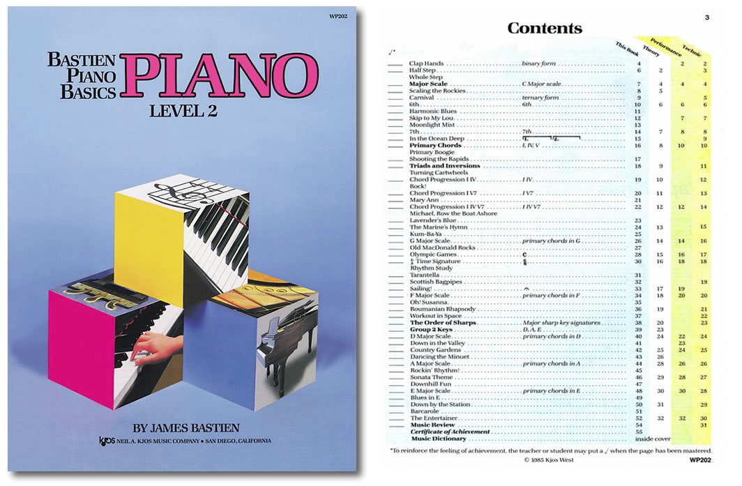 Bastien Piano Basics Level 2 Learning Set By Bastien - Lesson, Theory, Performance, Technique & Artistry Books & Juliet Music Piano Keys 88/61/54/49 Full Set Removable Sticker…