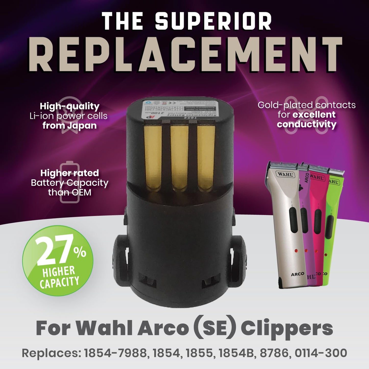 Artisan Power Replacement Battery for Wahl Arco and Arco SE Pet Hair Clippers. 2100 mAh NiMH | 27% Higher Capacity Rating Than OEM Batteries