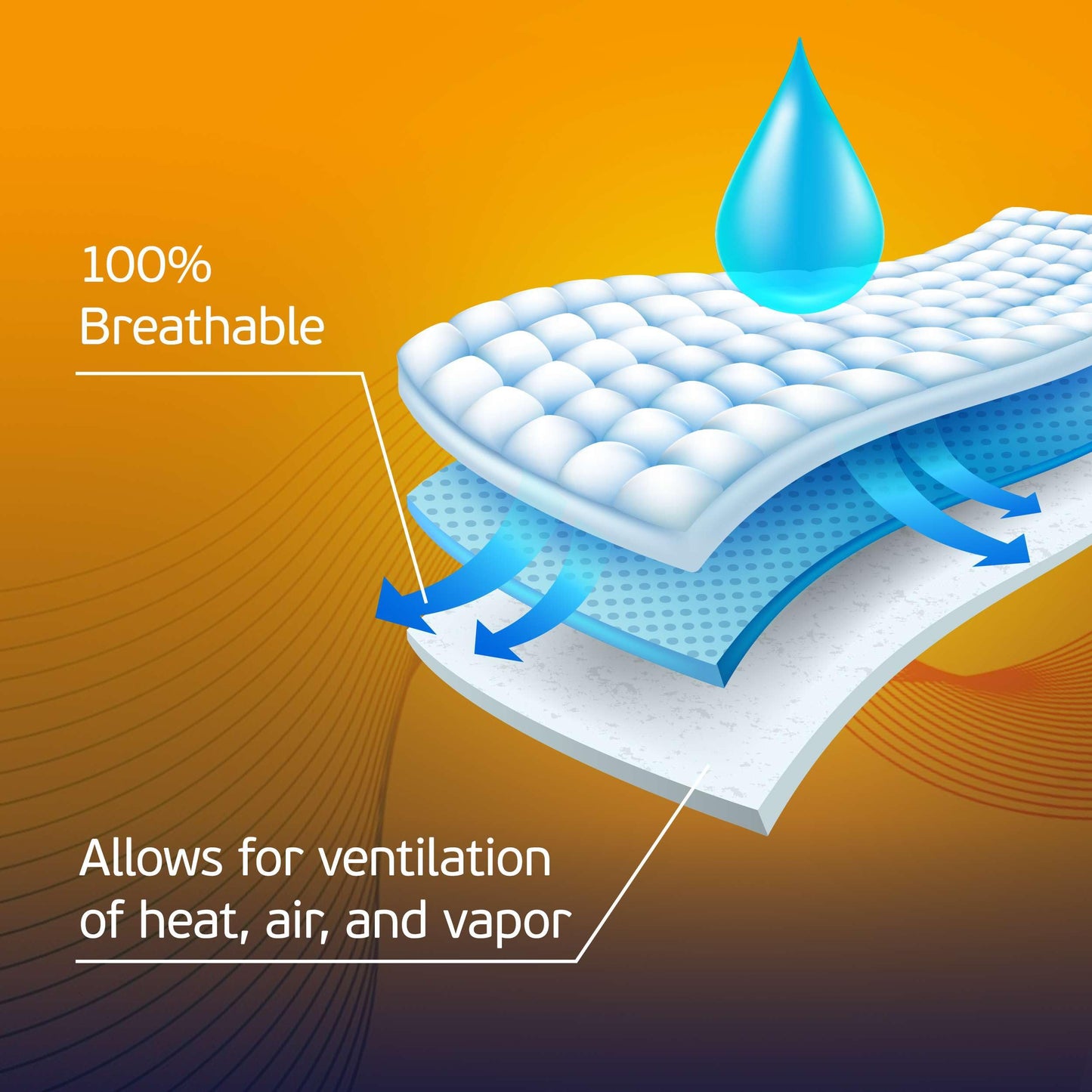 3XL Adult Diapers for Women and Men - Case of 32 Bariatric Disposable Briefs with Tabs and Stretchable Side Panels - Breathable with Max Absorbency