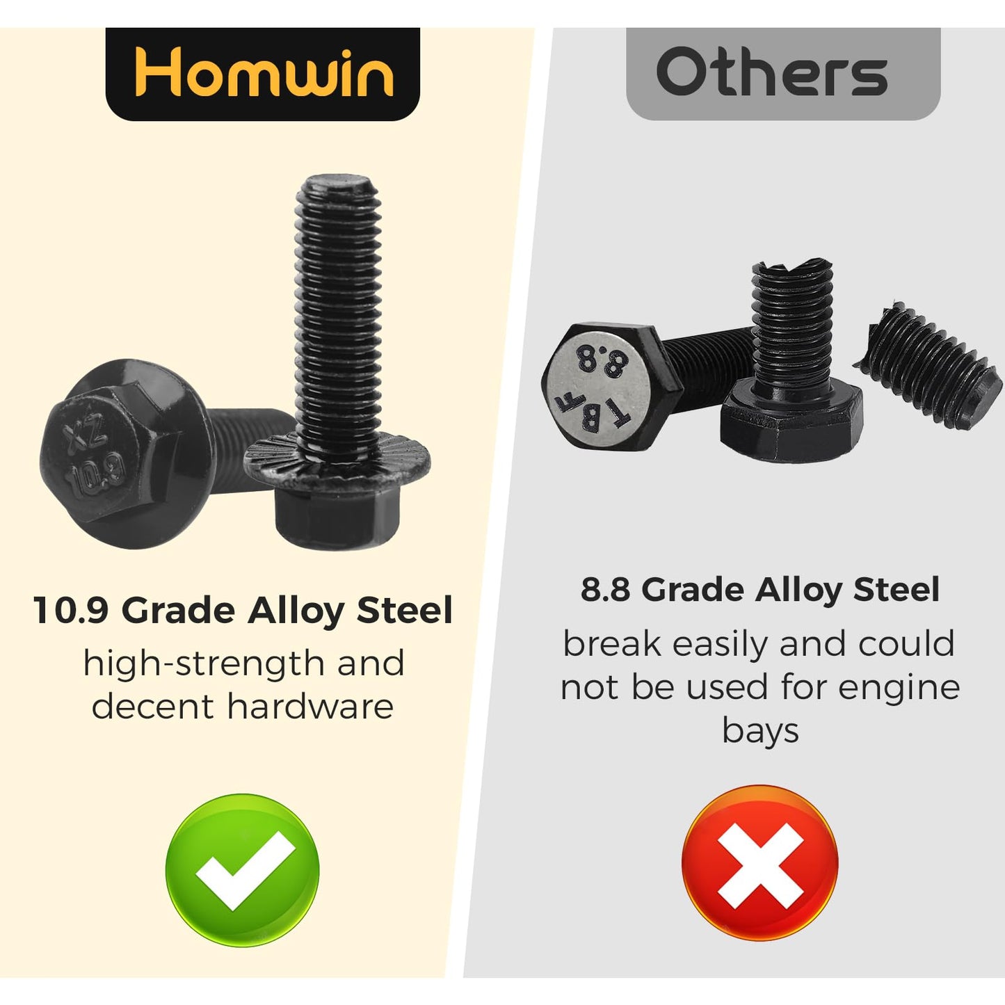 Homwin 286Pcs Flange Metric Bolt Assortment, M6-1.0, M8-1.25, M10-1.5 (12mm to 30mm) Assorted Metric Bolts and Nuts Kit, Zinc Galvanized Black