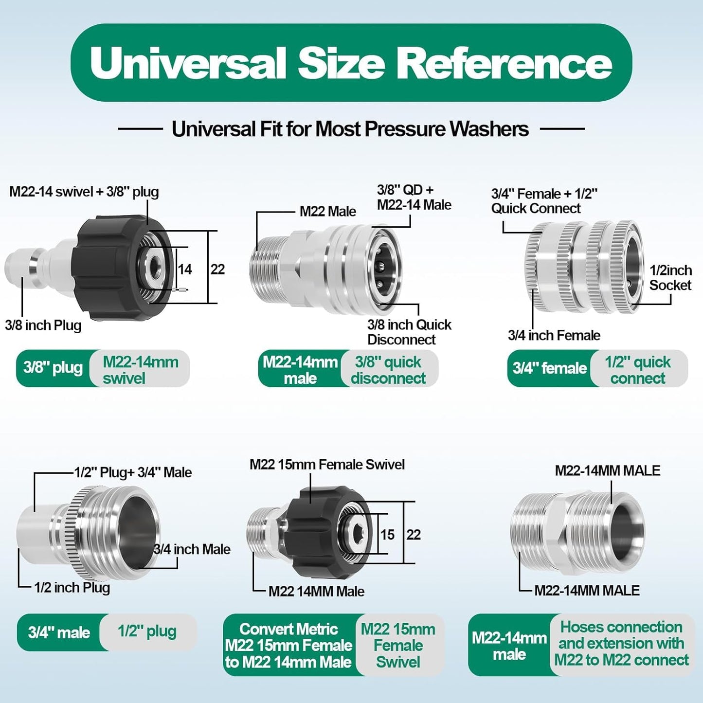 Pressure Washer Adapter Kit, 10PCS Stainless Steel Quick Connect Set, M22-14mm Swivel to 3/8" Plug, M22-15mm Female to M22-14mm Male Adapter, 3/4" Garden Hose Quick Connect Fittings