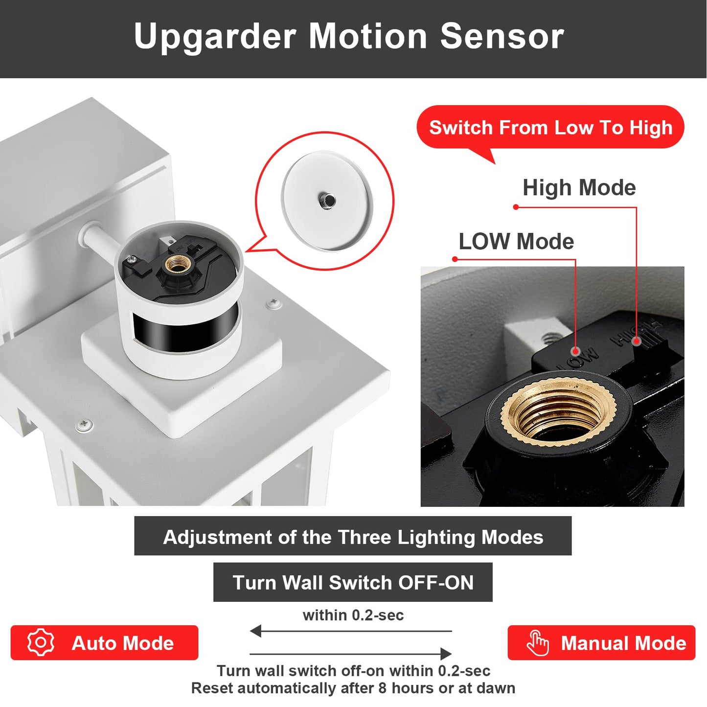 Myhaptim Porch Lights with GFCI Outlet,Dusk to Dawn Motion Sensor Outdoor Lights,3 Lighting Modes White Front Door Light，Waterproof Exterior Light Fixture,Outside Lamp for House Patio Garage
