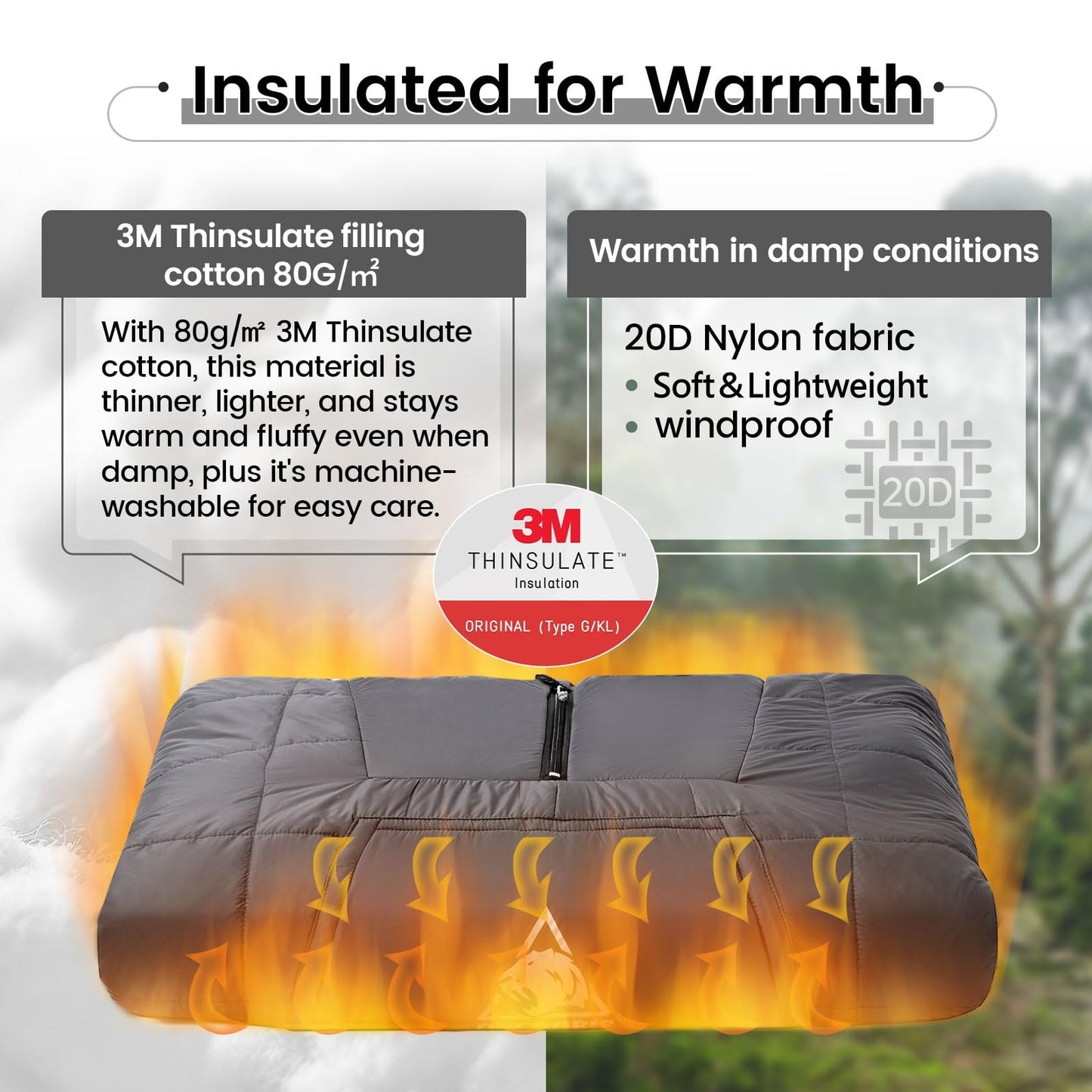 OneTigris Camping Blanket with Recycled 3M Thinsulate Insulation,Wearable Hoodie Blanket | Ultralight Water-Resistant Warm Camping Blanket for Outdoor, Hiking, Stadium