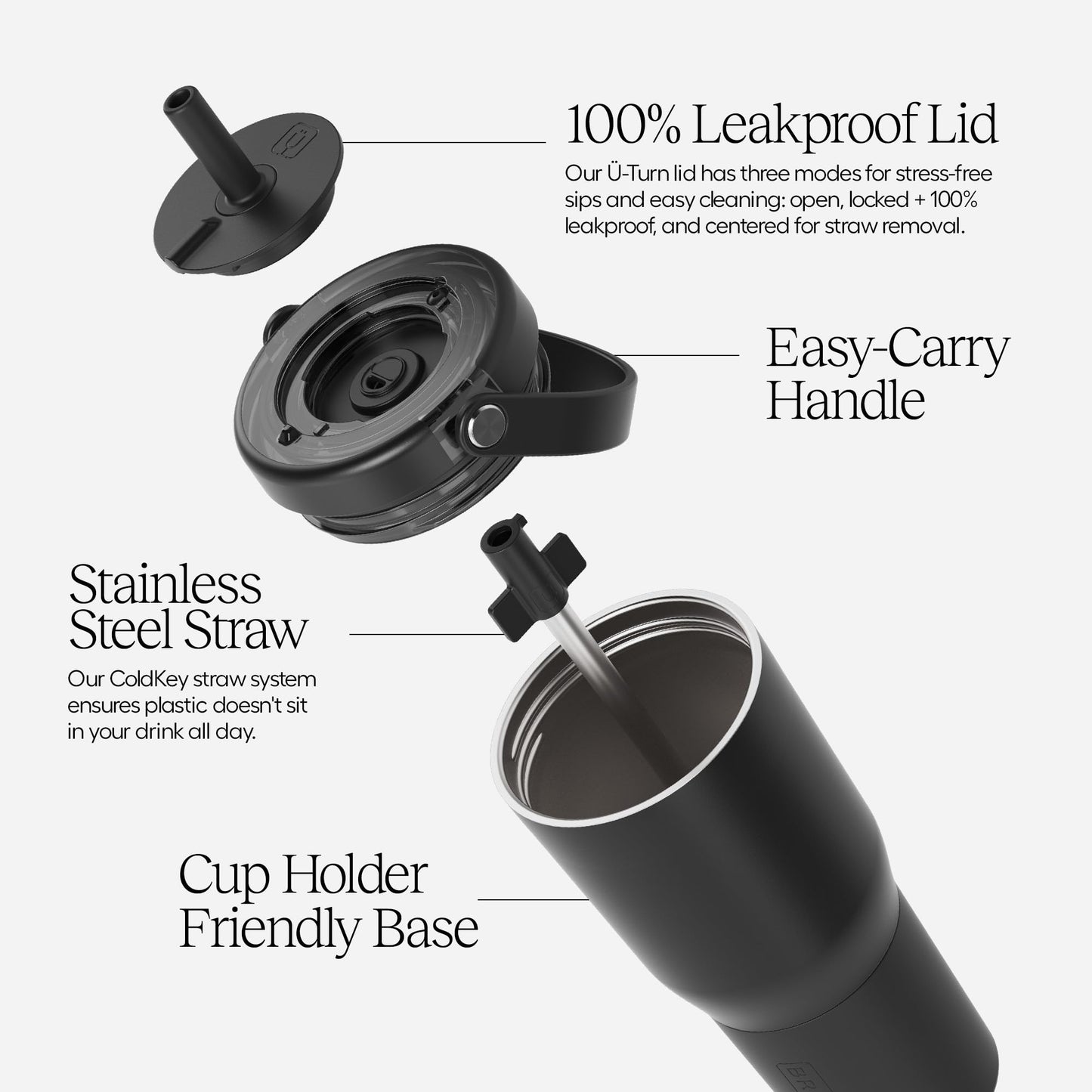 BrüMate Resa 35oz 100% Leakproof Travel Tumbler with Handle & Straw | Flexible Soft Sip Straw | Silicone Sleeve for Durability | Stainless Steel | Cup Holder & Travel Friendly | (Dark Aura)