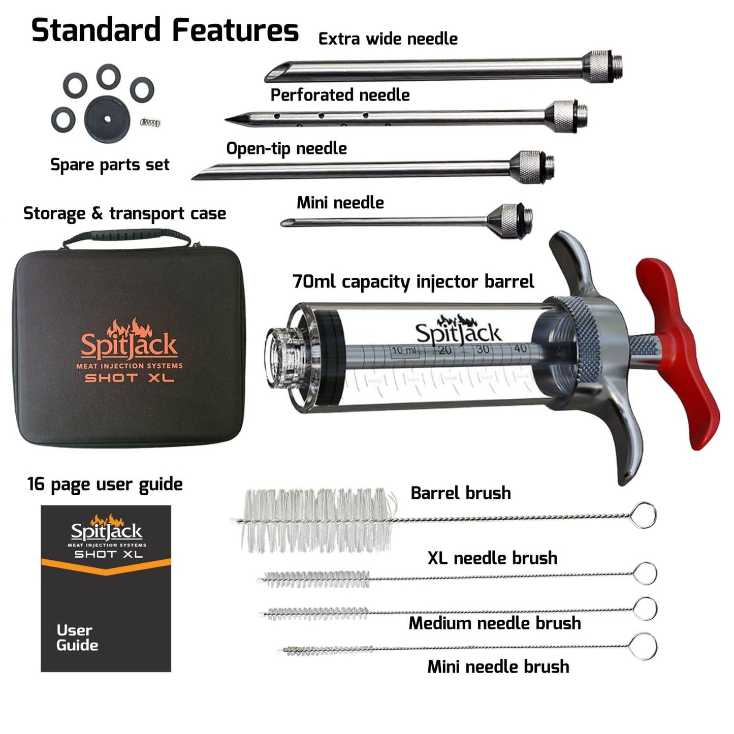 SpitJack SHOT XL Meat Injector Kit