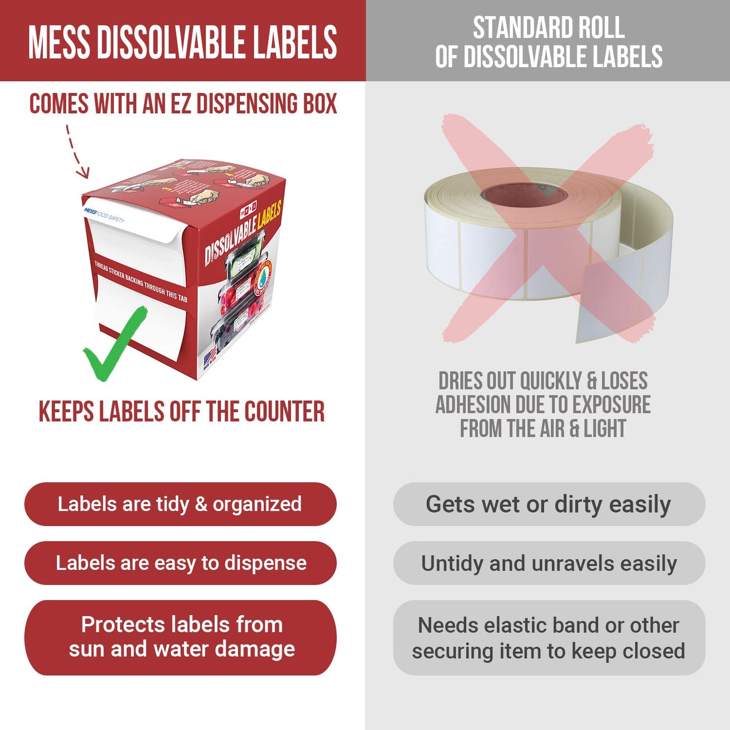 MESS Dissolvable Food Labels for Containers -Blank 500 1x2 Mason Jar Labels - Dissolvable Labels Work in 30 Seconds – Removable Freezer Labels for Food Containers - Canning Labels - Kitchen Stickers
