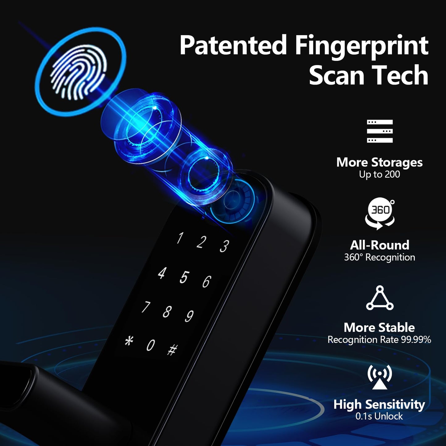 Keyless-Entry Fingerprint Smart Door Lock: Sifely Digital Electronic Lock with Code Passcode, Electric Door Knob, Biometric Handle, Perfect for Entry Doors, Bedroom Doors (Black Smart Lock)