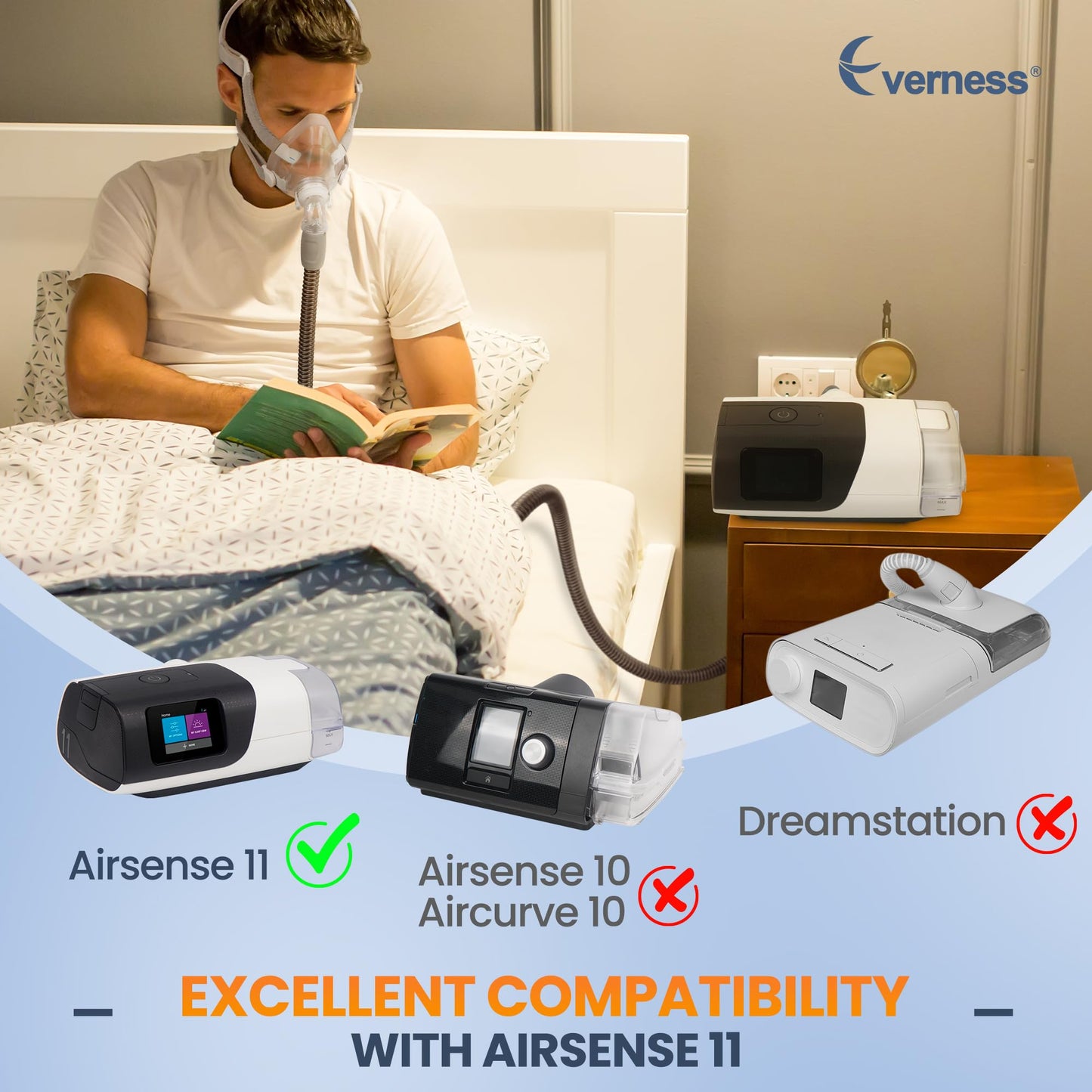 Air Heated Tubing for Airsense 11 - Climate Line Air Hose Compatible with Resmed - Improved Version Tubing Replacement CPAP Supplies