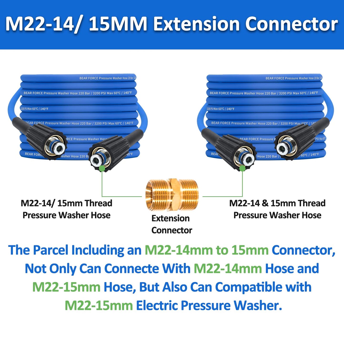 Super Flexible Pressure Washer Hose M22 Brass Fitting 32ft 1/4" 3200PSI, Kink Resistant Extension Hose,Power Washer Hose Replacement for Ryobi, Troy Bilt, Greenworks, CRAFTSMAN Most Brand Power Washer