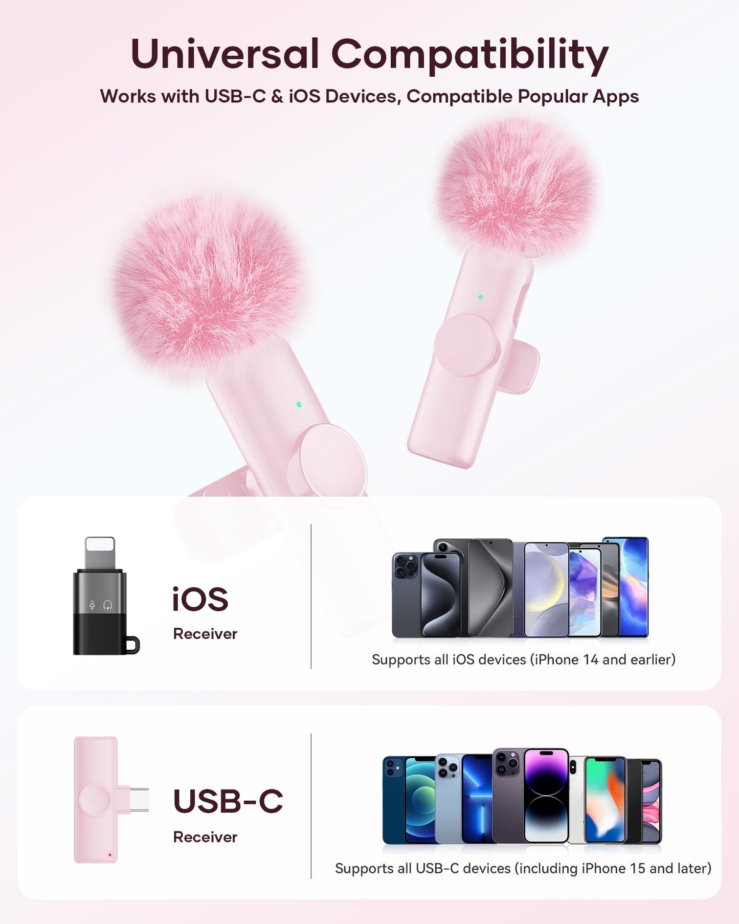 Wireless Lavalier Microphone for iPhone iPad and Android Phone, 2 Pack Lapel Mic with Noise Reduction,Plug and Play Wireless Mini Microphone for Video Recording Interview Podcast YouTube TikTok (Pink)