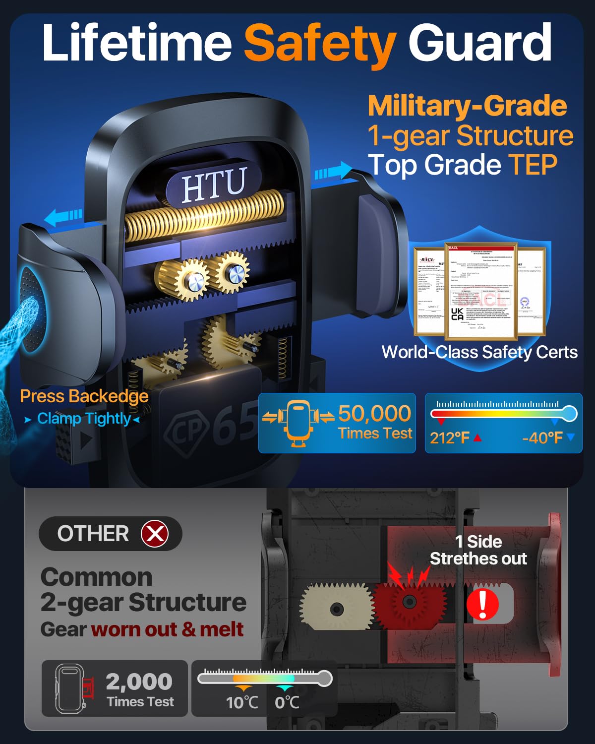 2025 Upgraded Pro Version Phone Holder for Car [Patent & Safety Certs] (Bumpy Roads Friendly) Universal Long Arm Military-Grade Strong Suction Cell Phone Mount Car Dashboard Windshield Vent,Black